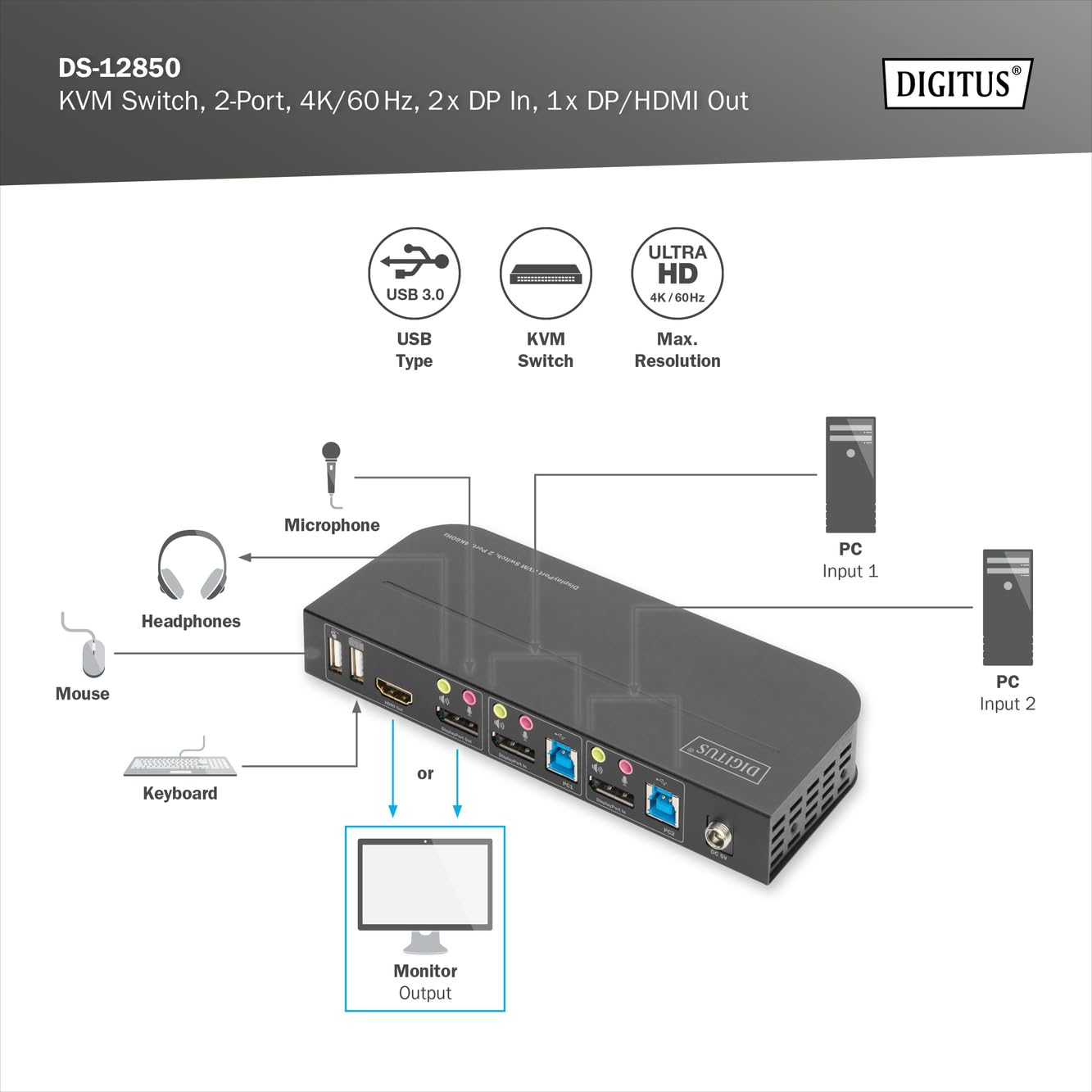 digitus-kvm-switch-2-port-4k-60hz-dp-hdmi-usb-3-0 image 4