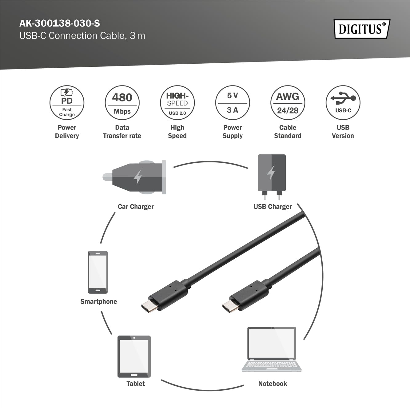 digitus-unique-usb-2-0-kabel-usb-c-zu-c-3-m-480-mbit-s image 3