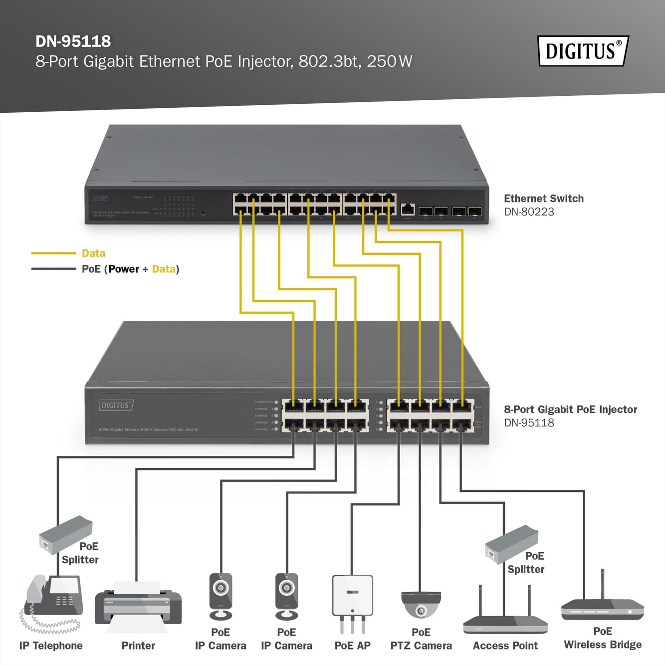 digitus-unique-dn-95118-poe-injektor-8-port-250w image 3