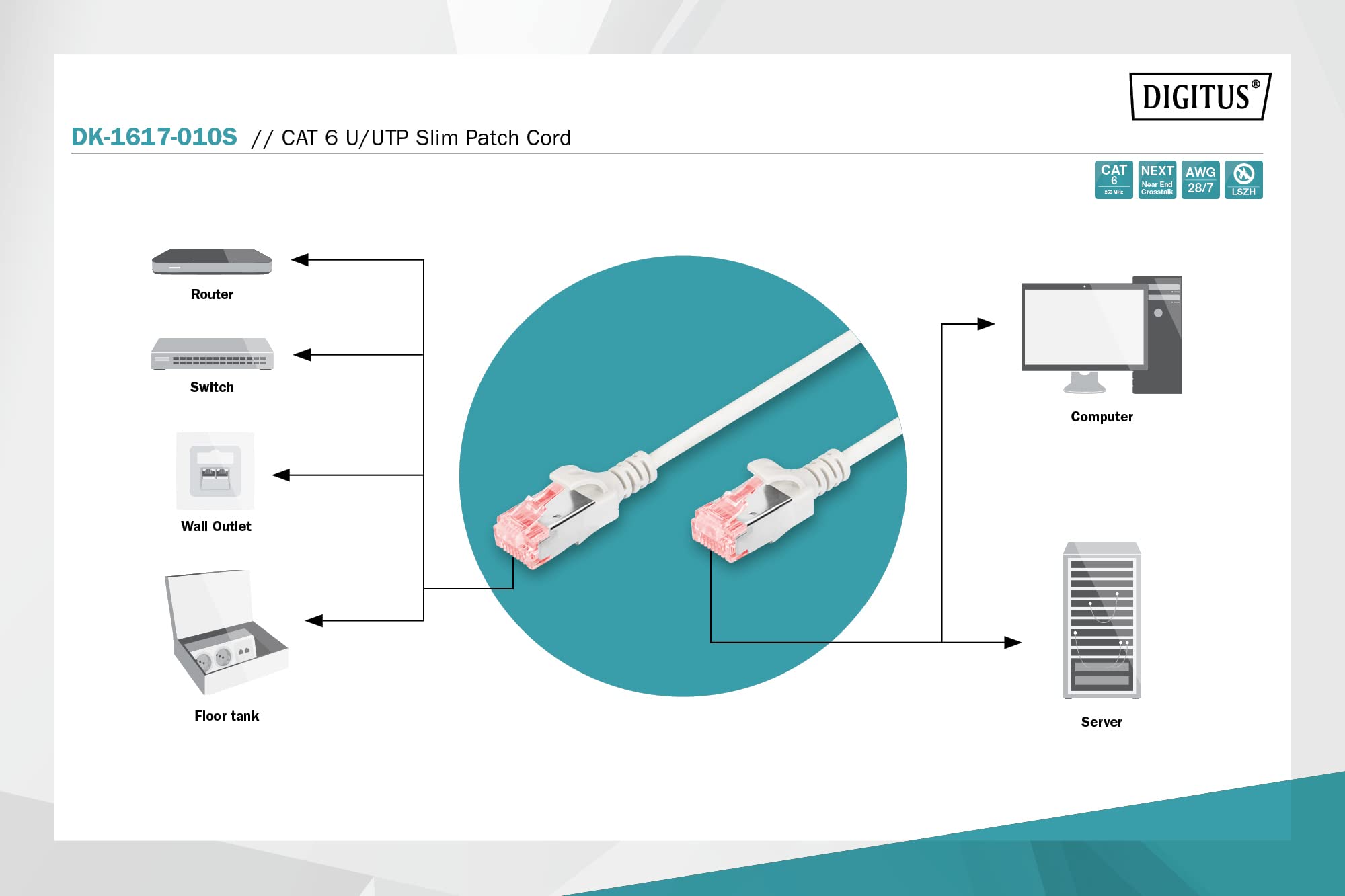 digitus-unique-cat-6-slim-netzwerkkabel-1-m-grau-utp image 3