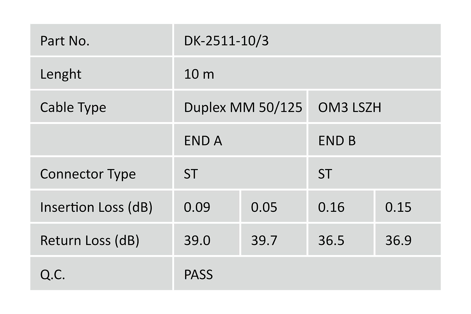 digitus-om3-glasfaserkabel-10-m-st-st-duplex-t-rkis-100-gbit-s image 5