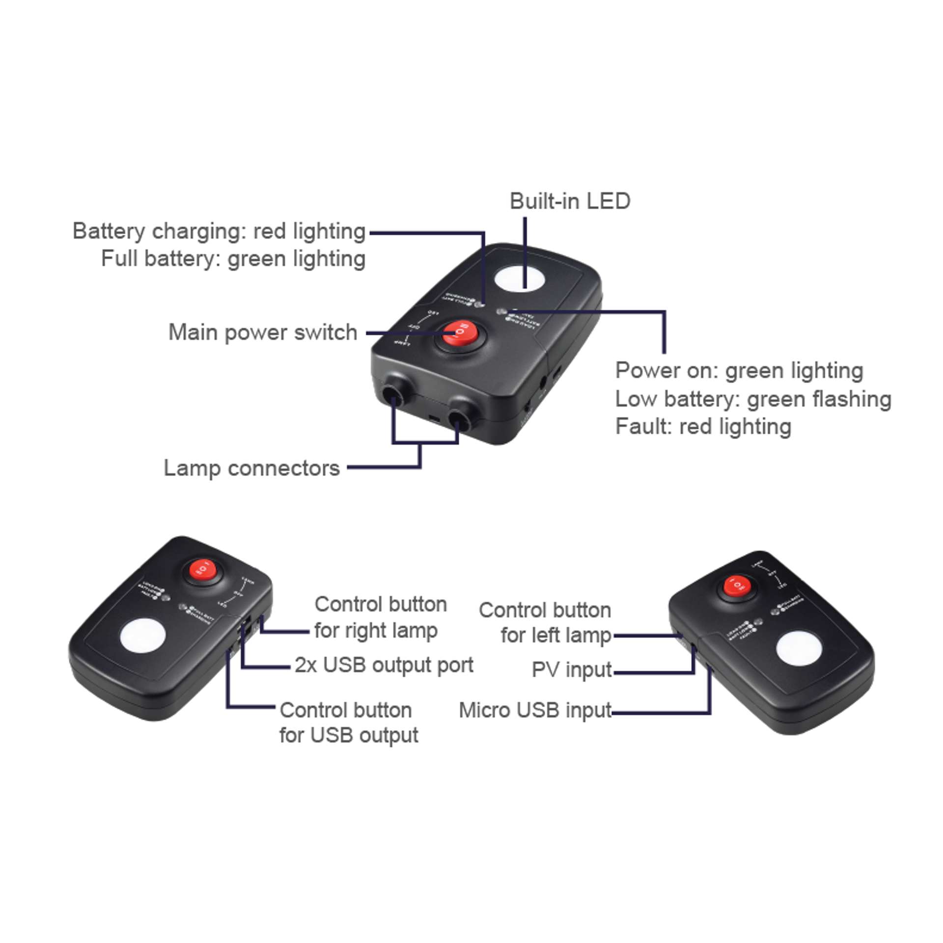 powerwalker-dc-solar-ups-usv-f-r-router-solar image 4