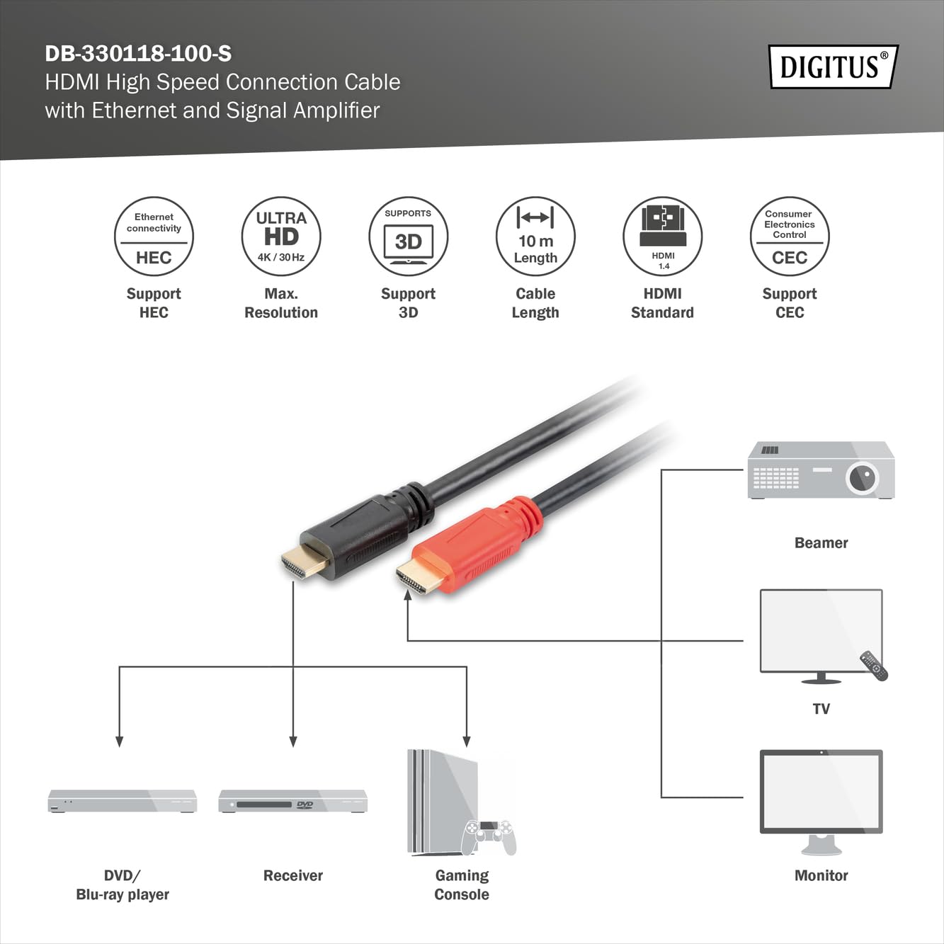 digitus-unique-hdmi-kabel-10-m-4k-blister-mit-verst-rker image 3