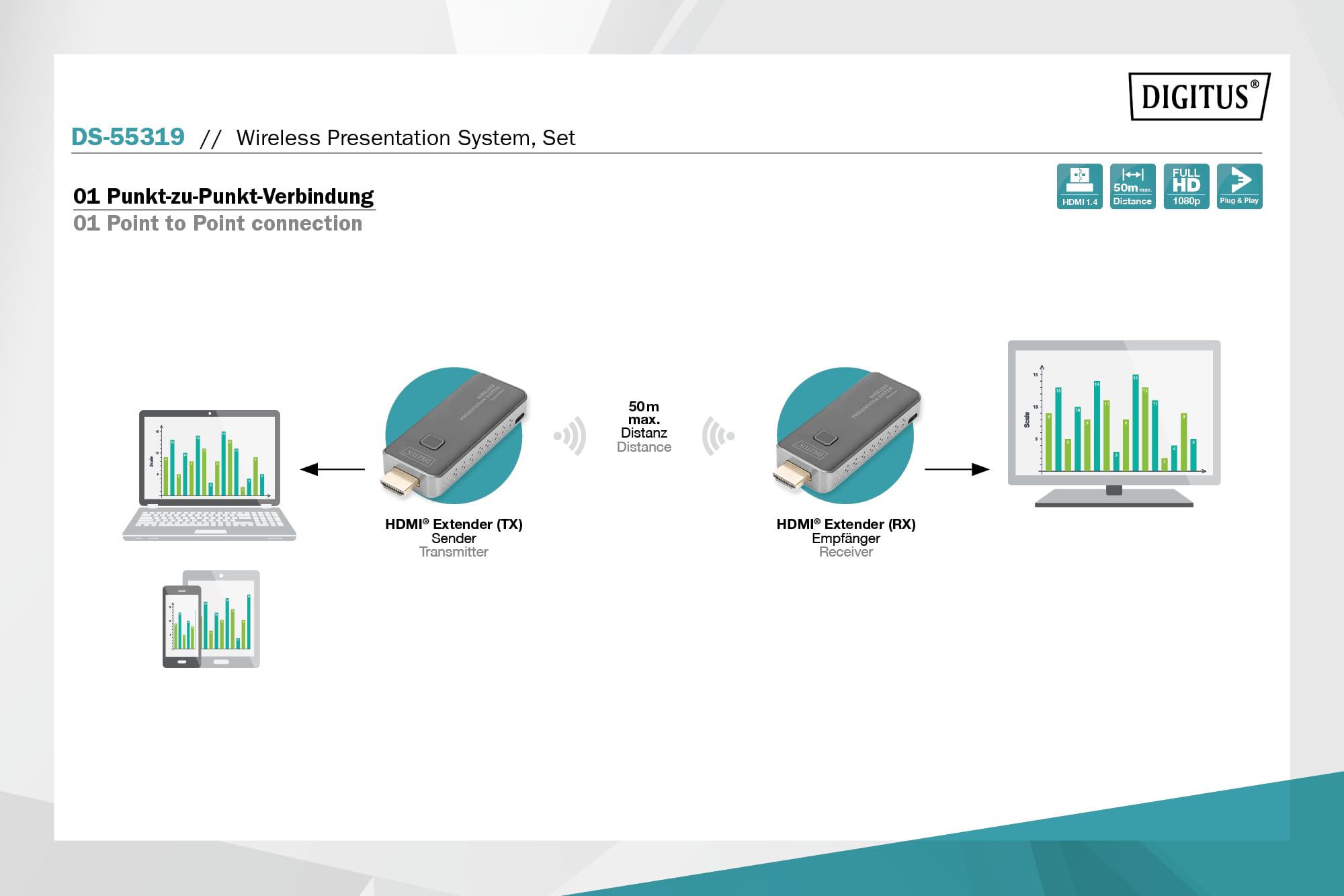digitus-unique-click-present-mini-pr-sentationssystem-hdmi image 3