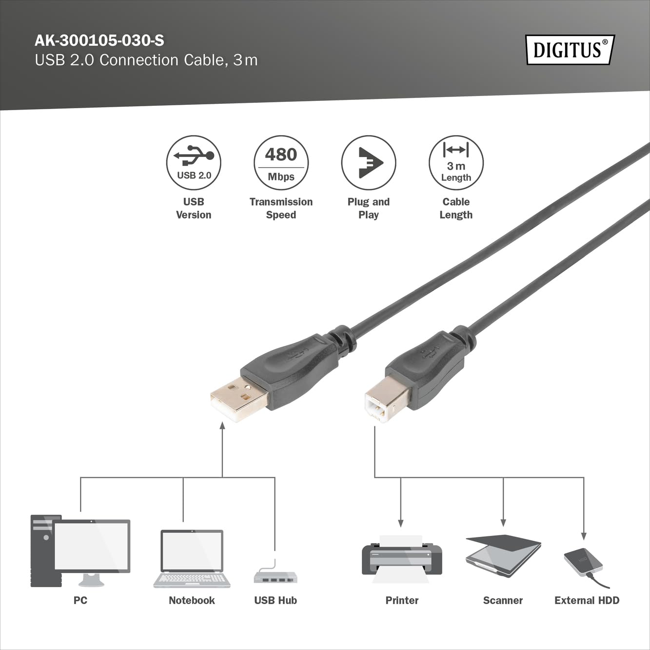 digitus-unique-usb-2-0-kabel-a-b-3-m-schwarz image 3