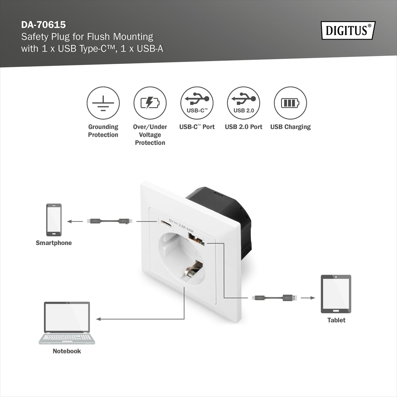 digitus-unique-unterputz-steckdose-usb-a-usb-c-wei-1-st-ck image 3