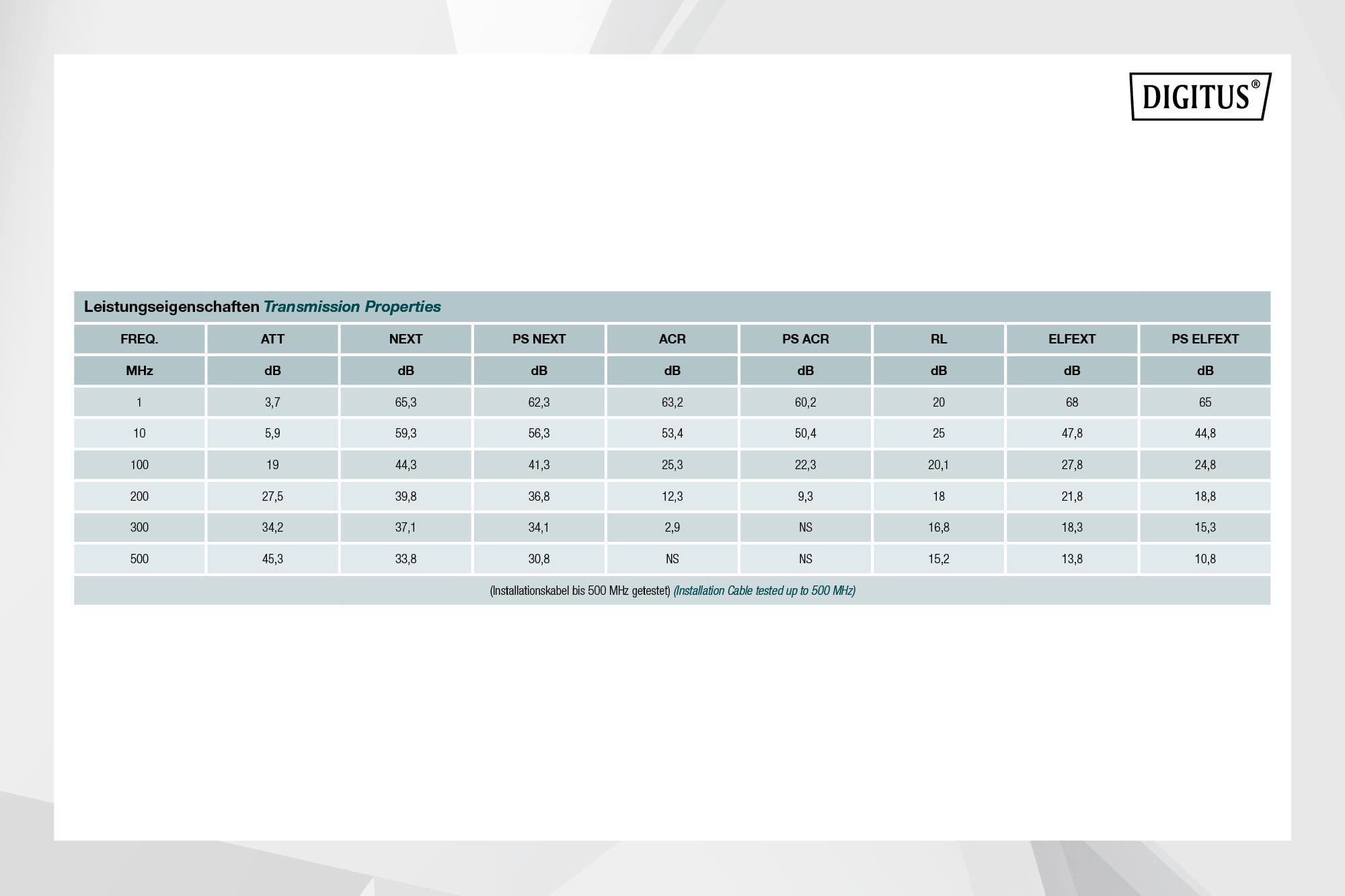 digitus-cat-6a-netzwerkkabel-u-utp-100-m-b2ca image 3