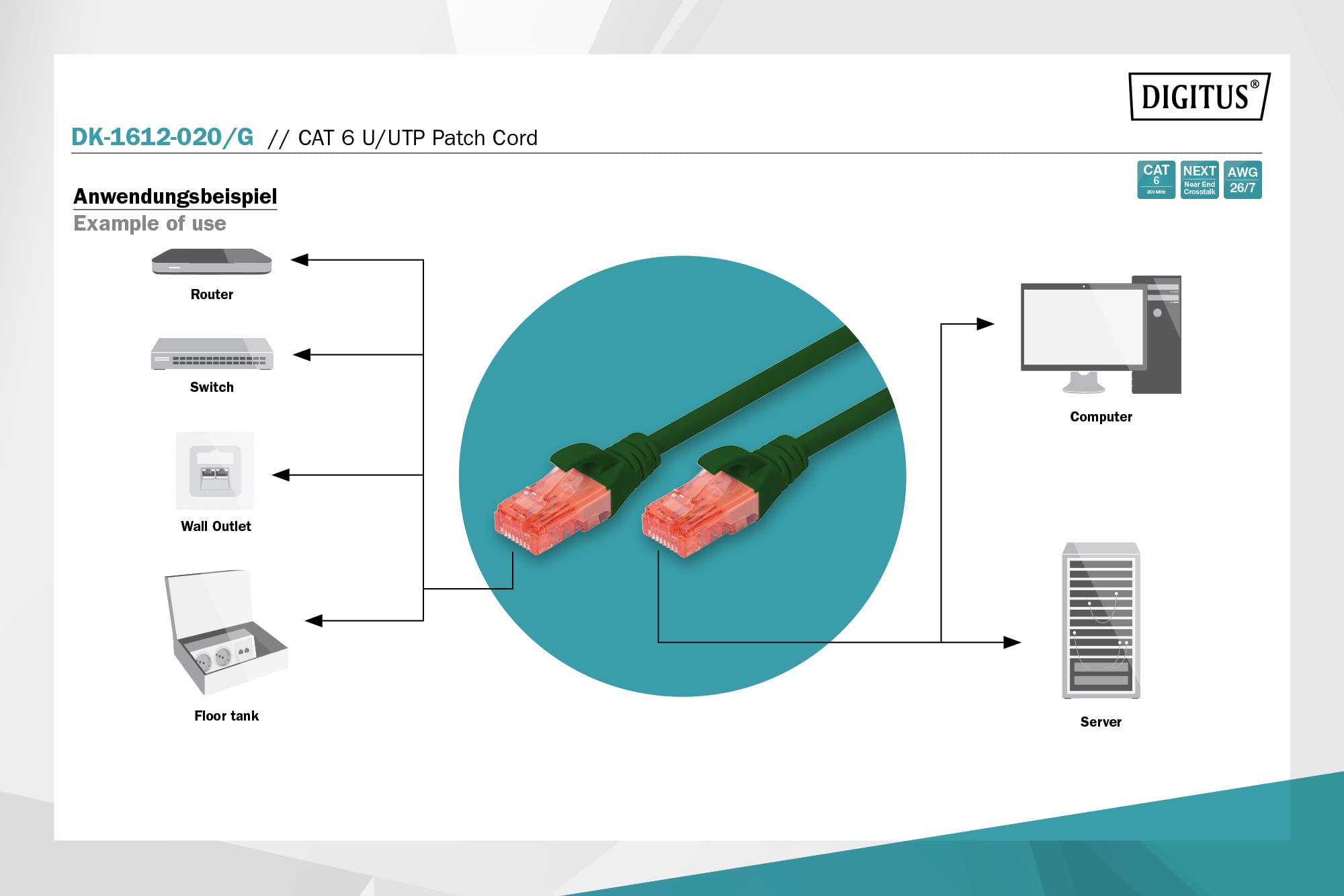 digitus-unique-lan-kabel-cat-6-2m-cca-u-utp-rj45-gr-n image 3