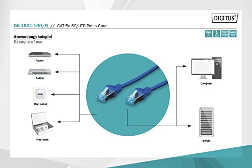 digitus-unique-cat-5e-netzwerkkabel-rj45-10m-blau-gigabit image 8