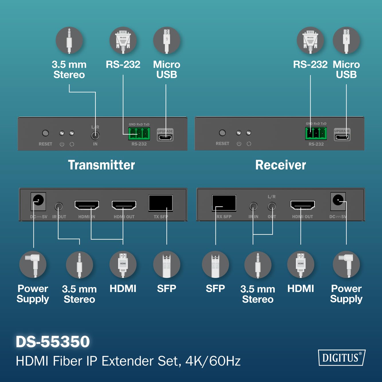 digitus-hdmi-extender-fiber-ip-uhd-4k-60hz-ber-glasfaserkabel image 5