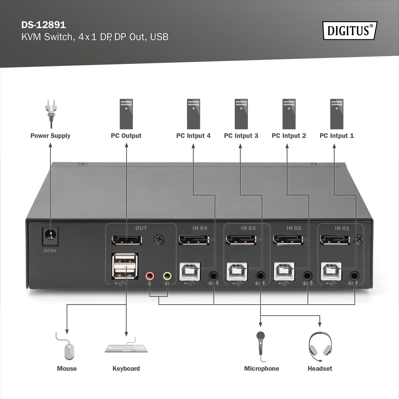 digitus-displayport-kvm-switch-4-port-4k-60hz-usb-audio image 4
