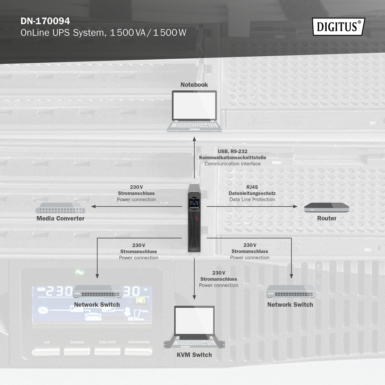 digitus-unique-online-usv-system-1500-va-1500-w-8x-c13-19-zoll-2-he image 4