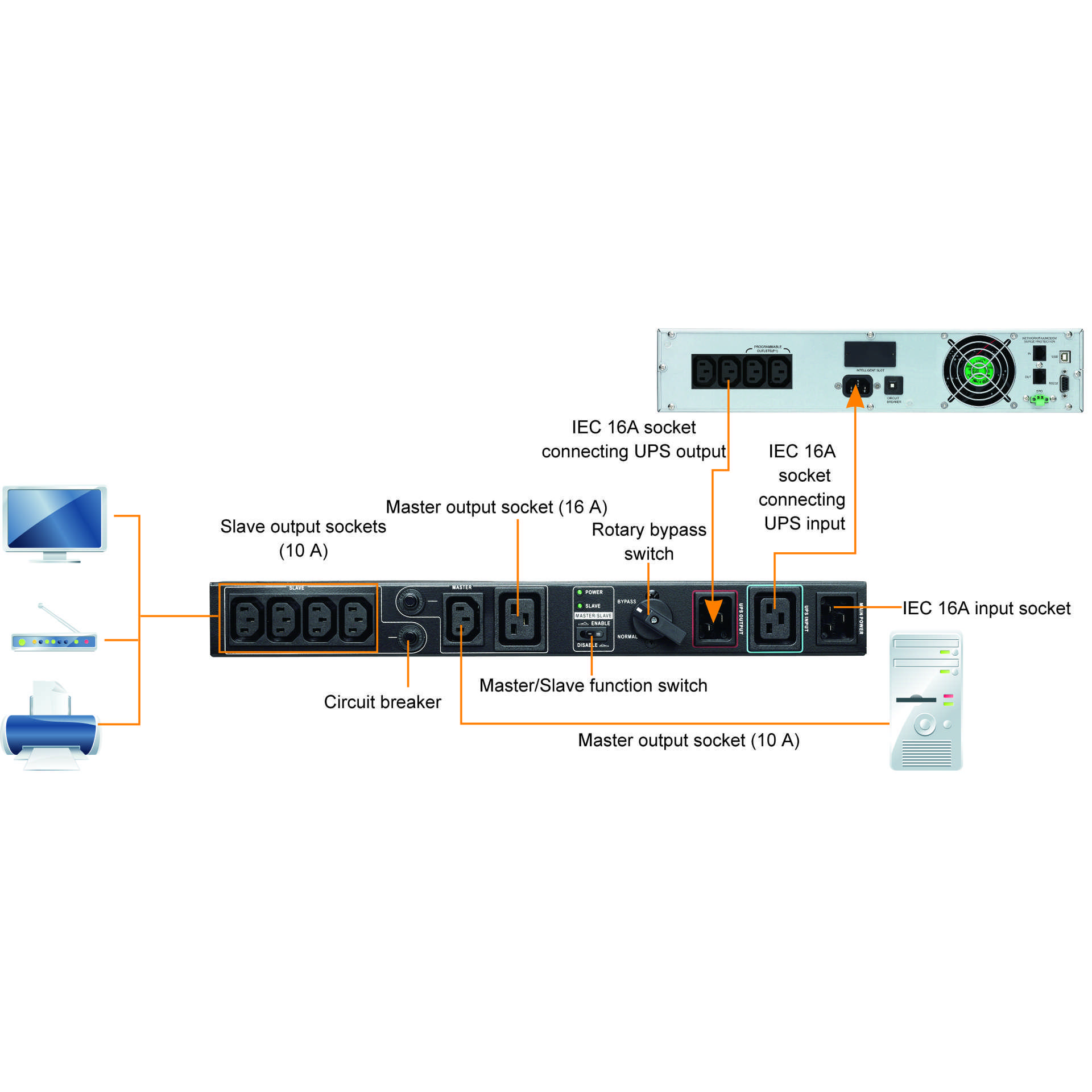 powerwalker-mbs-pdu-19-zoll-1-3kva-iec-bypass-switch image 4