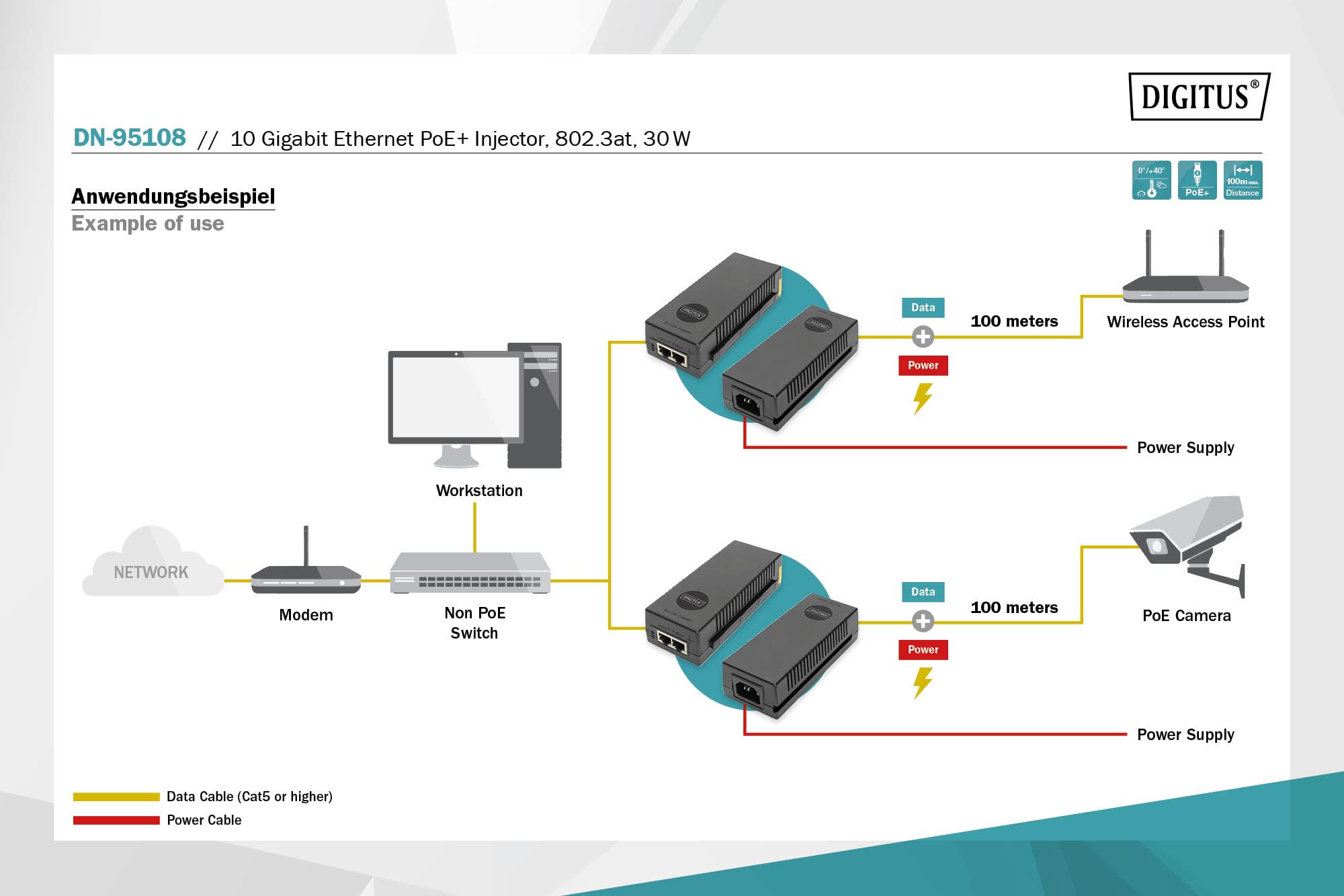 digitus-poe-injektor-10-gbit-30w-802-3af-at image 4