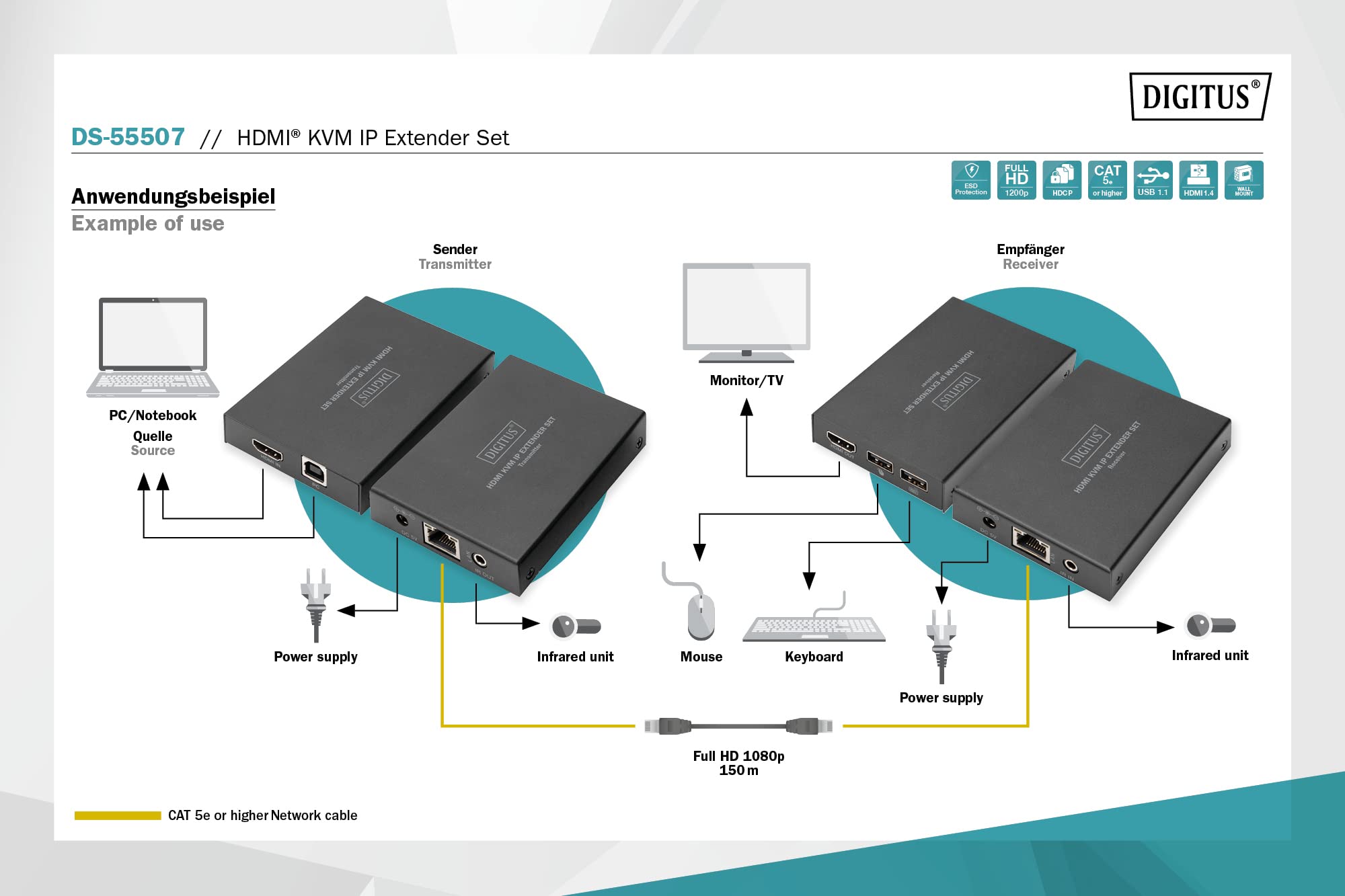 digitus-hdmi-kvm-ip-extender-set-full-hd-150m-cat image 4