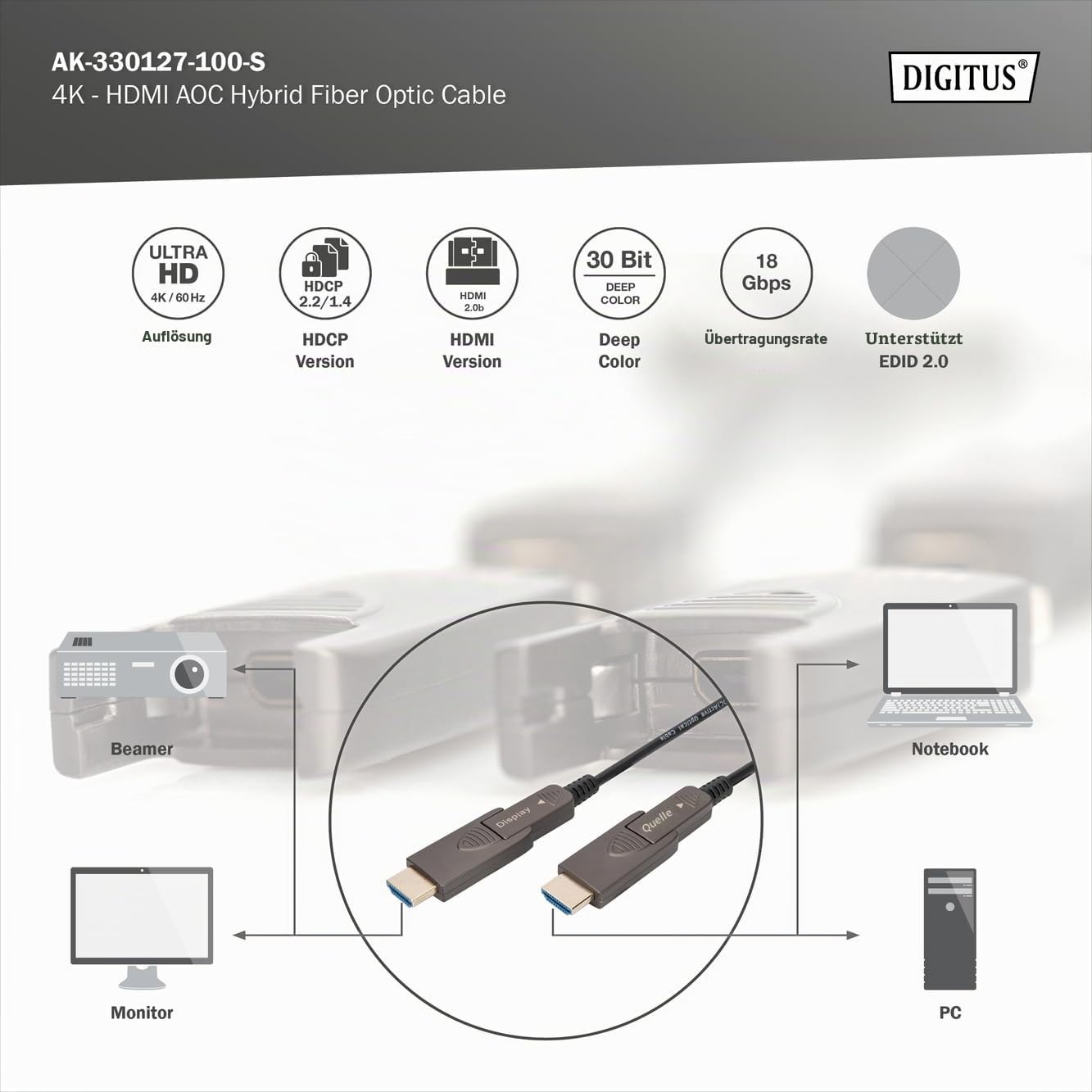 digitus-unique-glasfaser-hdmi-kabel-10m-uhd-4k-60hz-abnehmbare-stecker image 5