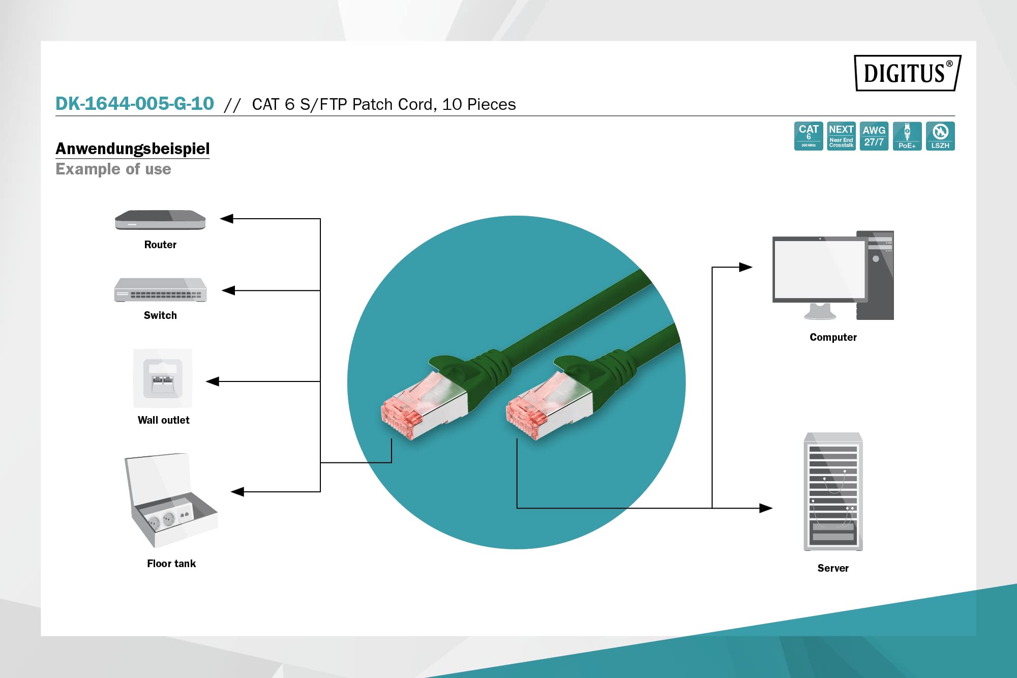 digitus-unique-patchkabel-cat6-s-ftp-0-5-m-gr-n-10er-pack image 4