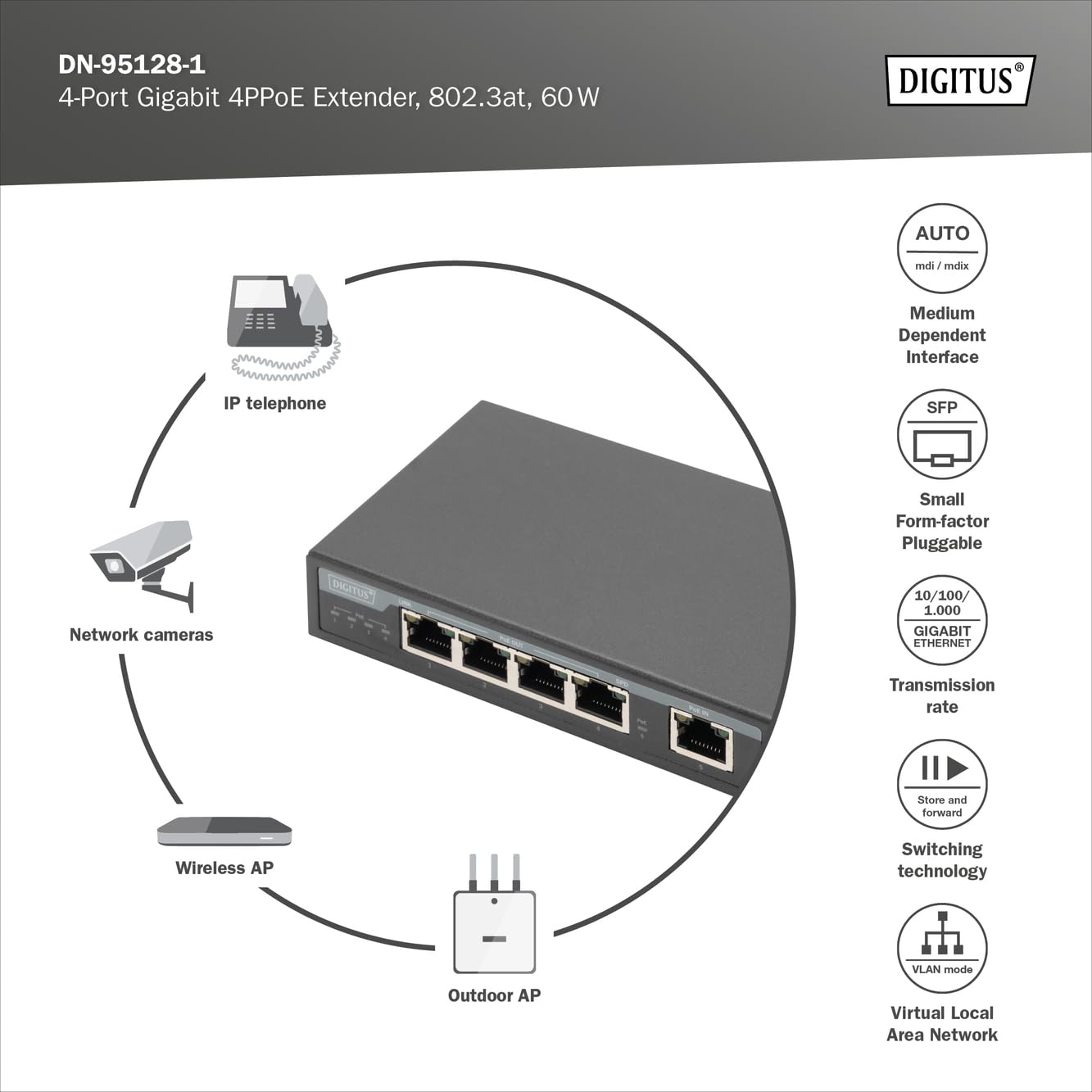 digitus-4-port-gigabit-poe-extender-60w-802-3at image 3