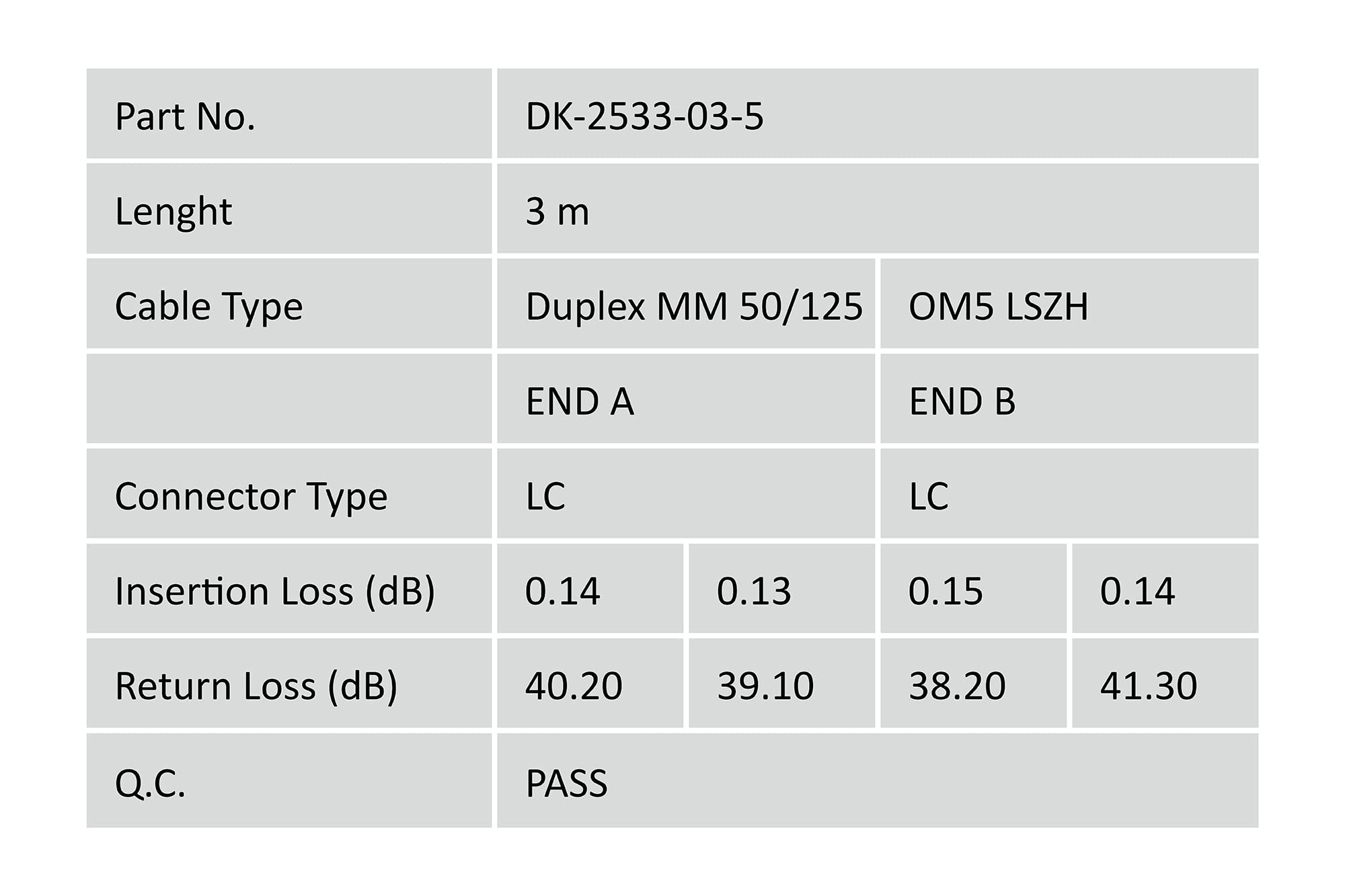 digitus-dk-2533-03-5-om5-glasfaserkabel-3-m-lc-duplex-100g image 5