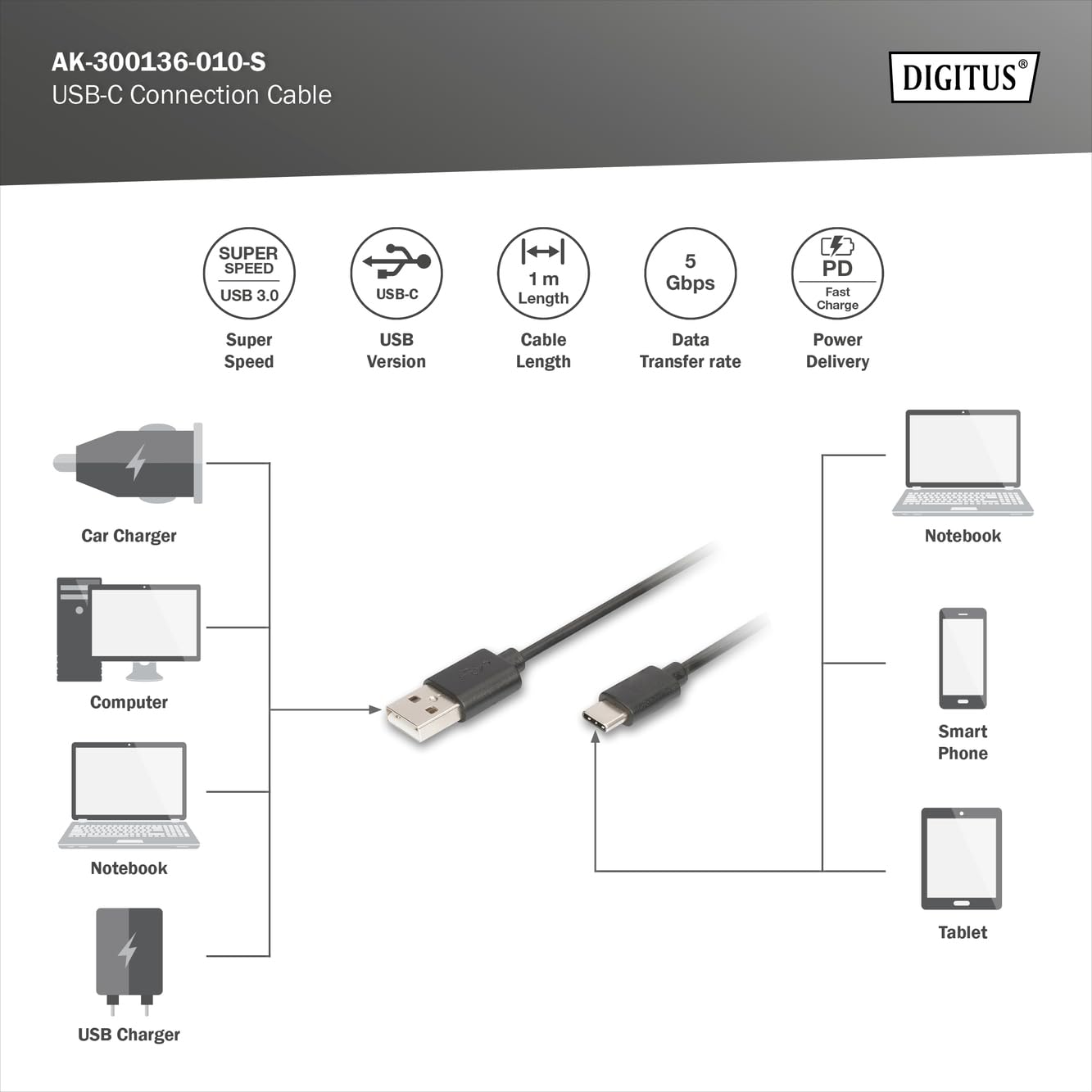 digitus-unique-usb-3-2-gen1-kabel-1-m-a-auf-c-5-gbit-s image 3
