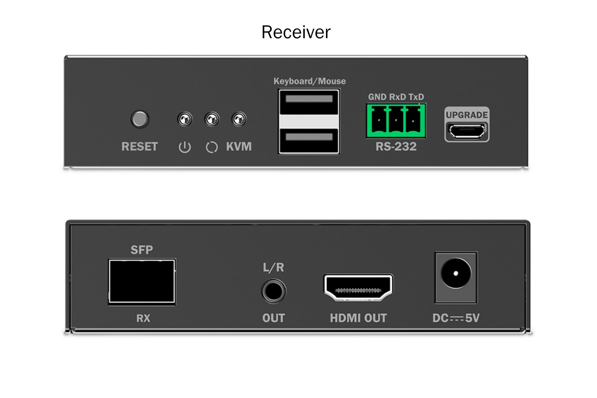 digitus-ds-55348-hdmi-fiber-kvm-ip-receiver-4k-60hz-receiver image 7