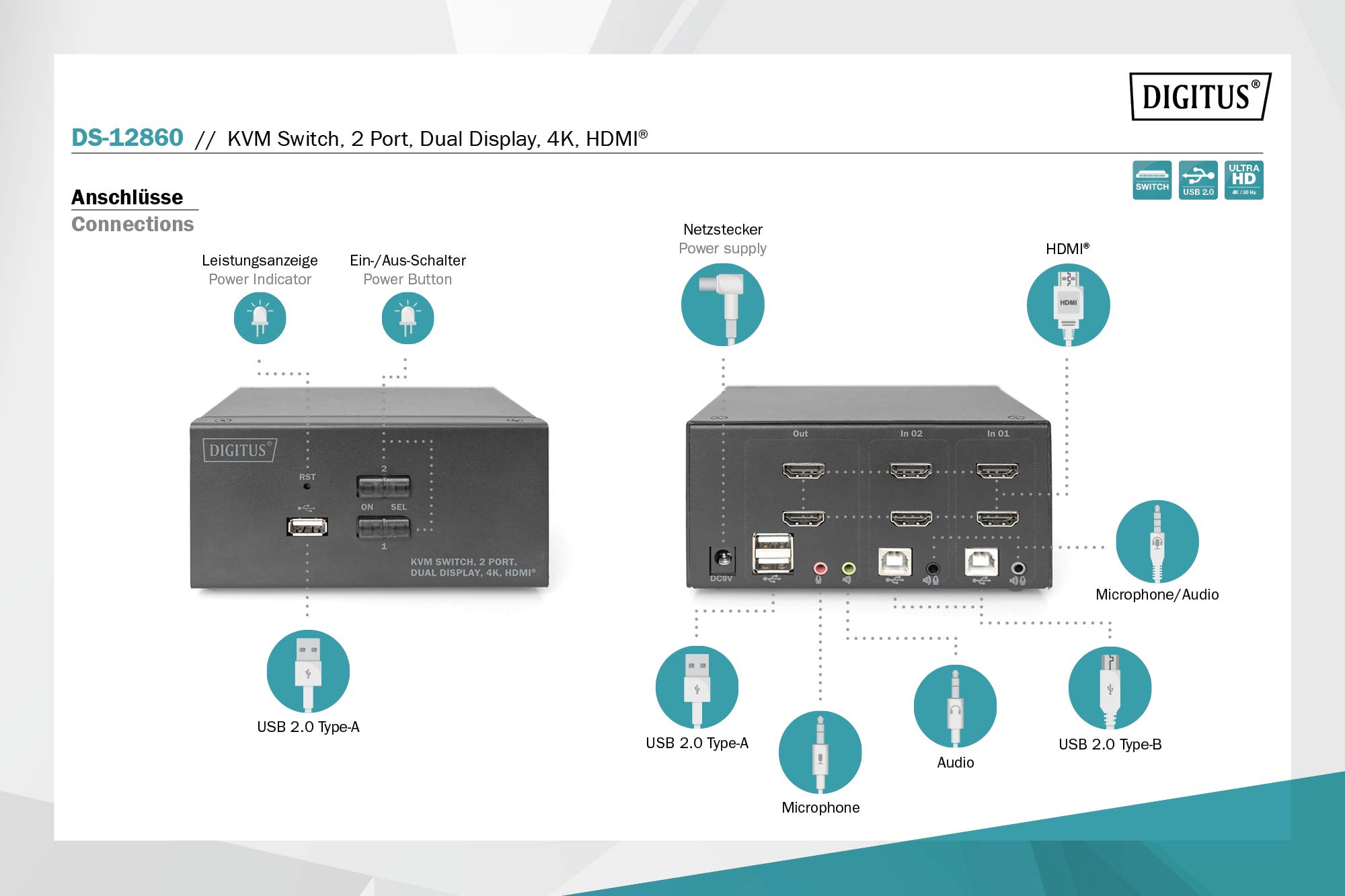 digitus-kvm-switch-hdmi-2-port-dual-display-4k-30hz image 2