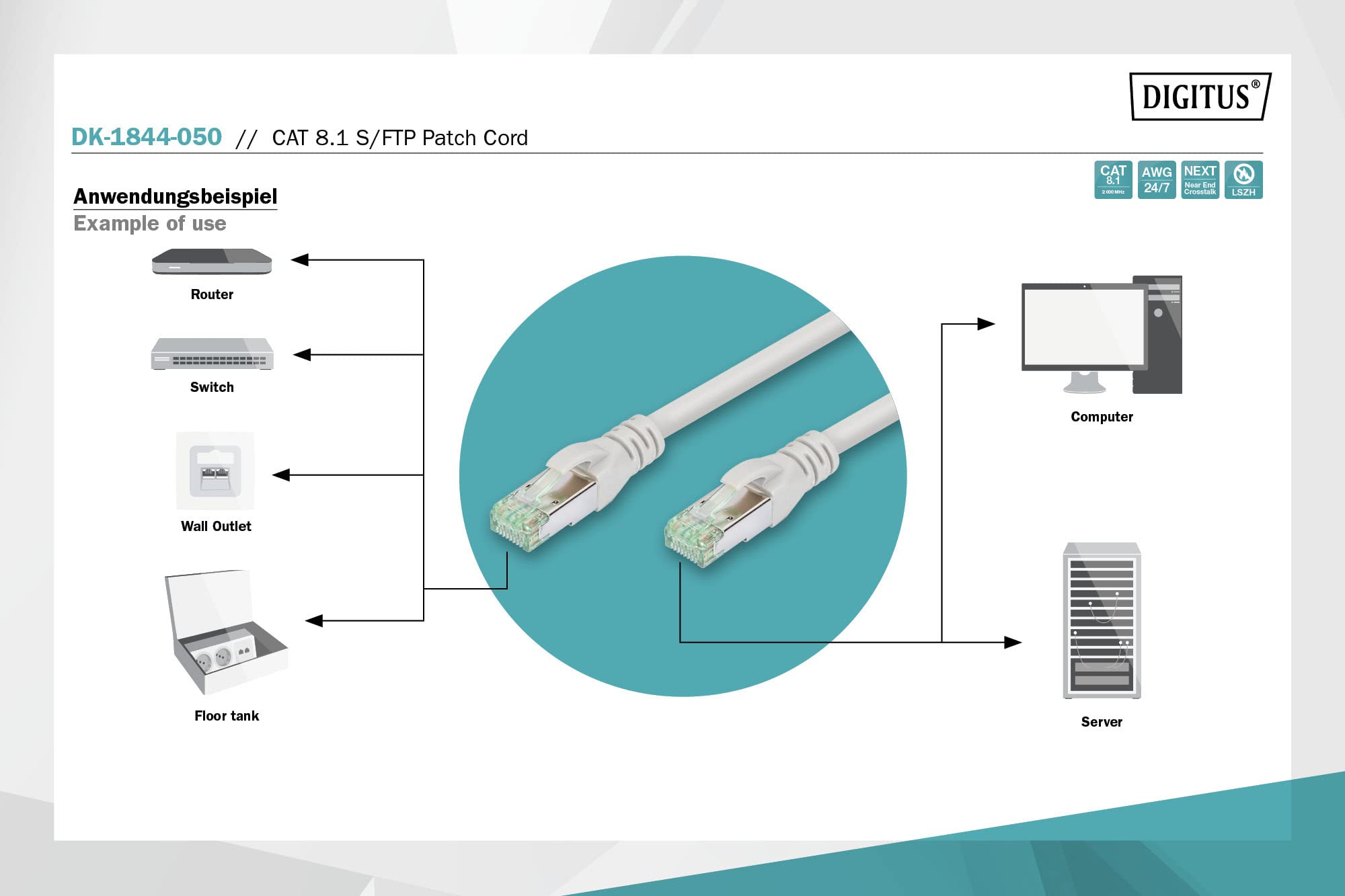 digitus-unique-lan-kabel-cat-8-1-s-ftp-5-m-grau-40-gbit-s image 4