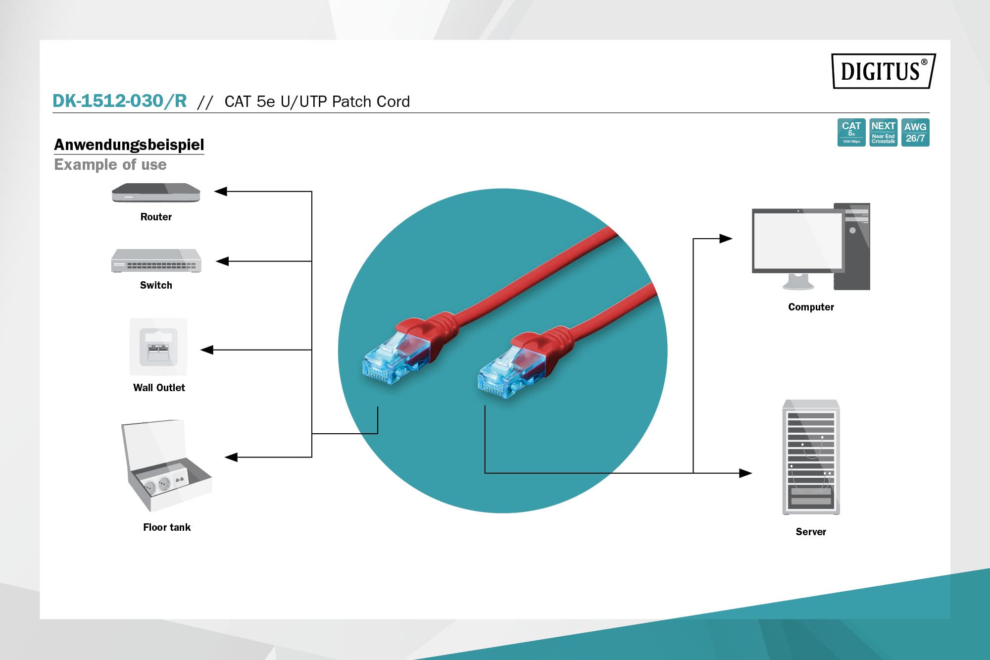 digitus-unique-lan-kabel-cat-5e-3-m-rot-u-utp image 3