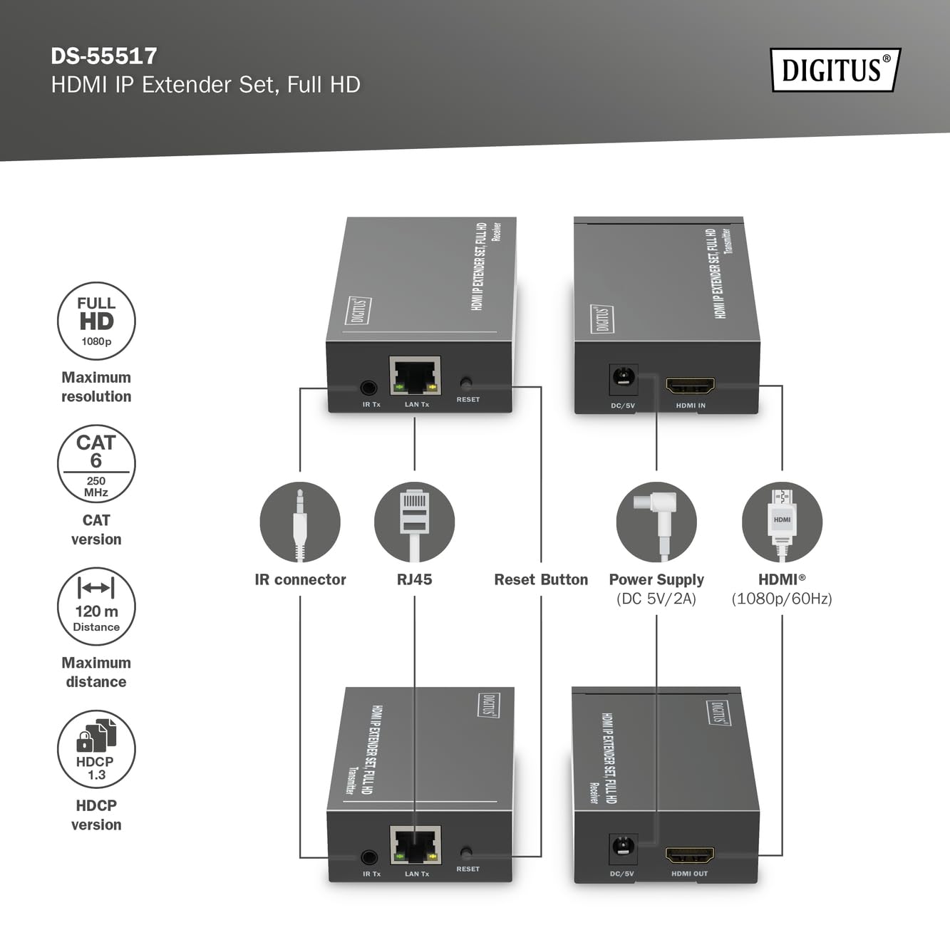 digitus-hdmi-ip-extender-set-full-hd-1080p-120m-cat6 image 2