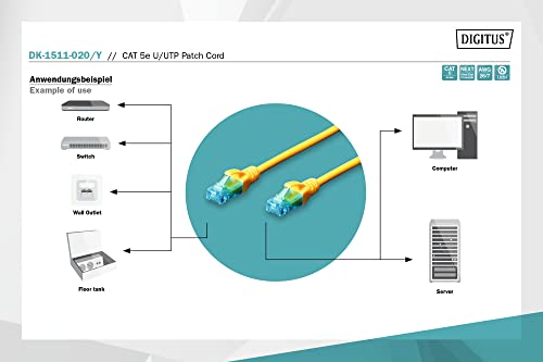 digitus-unique-cat-5e-patchkabel-2-m-gelb-u-utp image 7