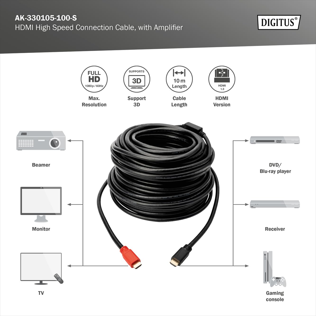 digitus-hdmi-kabel-10-m-mit-verst-rker-full-hd-schwarz image 3