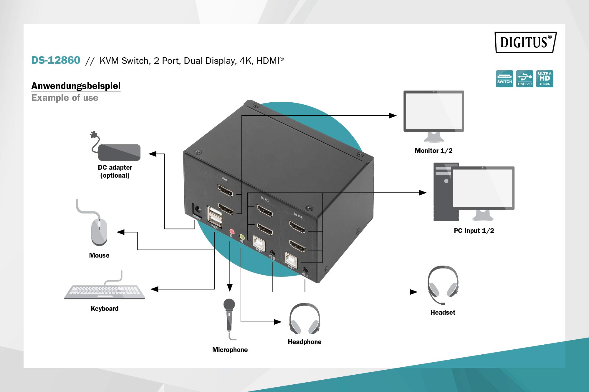 digitus-kvm-switch-hdmi-2-port-dual-display-4k-30hz image 4