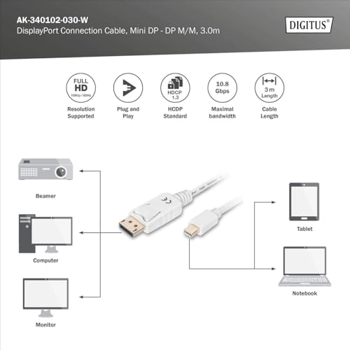 digitus-unique-displayport-kabel-mini-dp-dp-3-0m-wei-mit-verriegelung image 7
