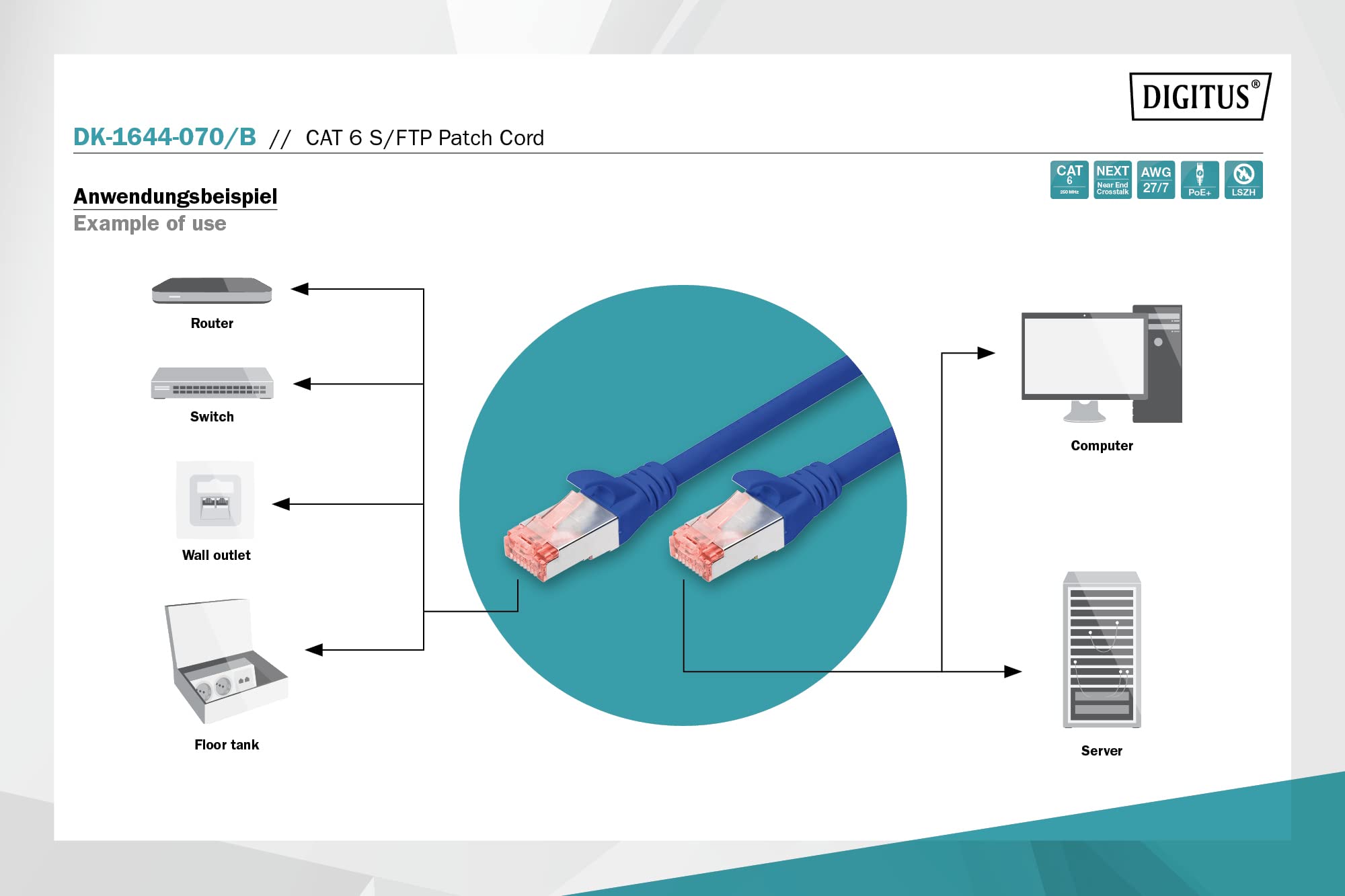 digitus-unique-lan-kabel-cat-6-7m-blau-s-ftp-lszh image 3