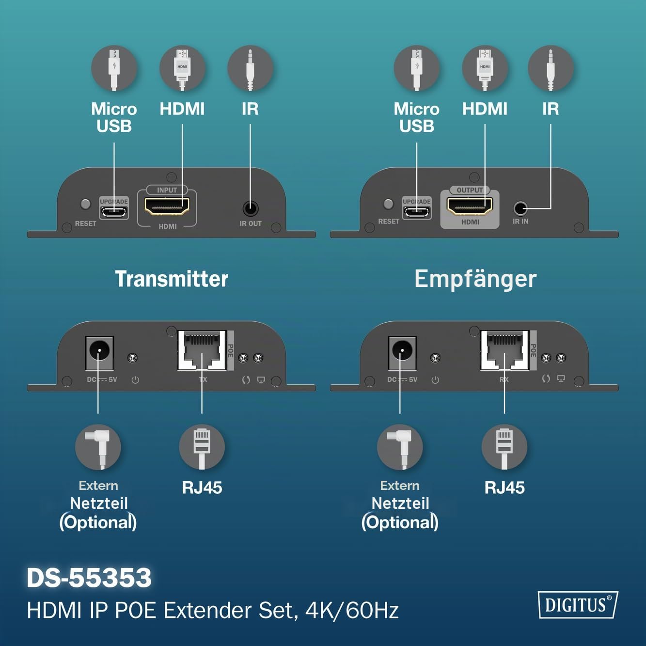 digitus-hdmi-ip-poe-extender-set-uhd-4k-60hz-hdmi-2-0-hdcp-2-2 image 5