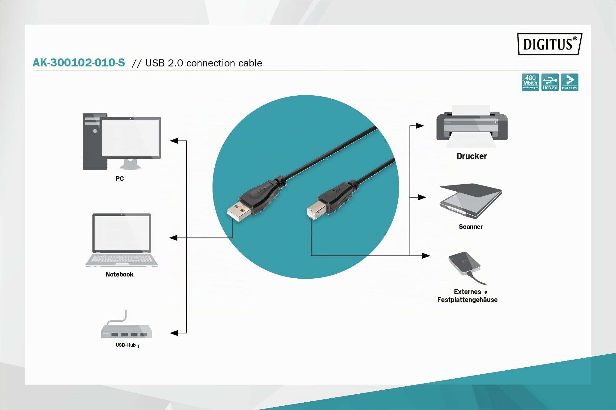 digitus-usb-2-0-druckerkabel-1-m-a-b-schwarz-480-mbit-s image 3