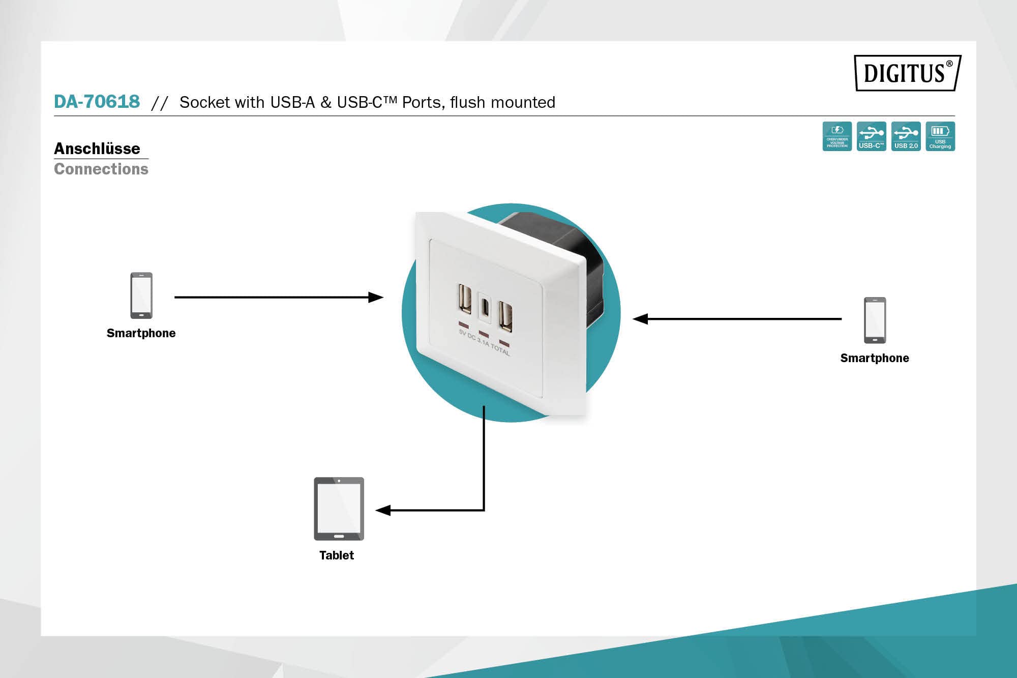 digitus-da-70618-unterputz-usb-ladeger-t-55x55-reinwei image 3