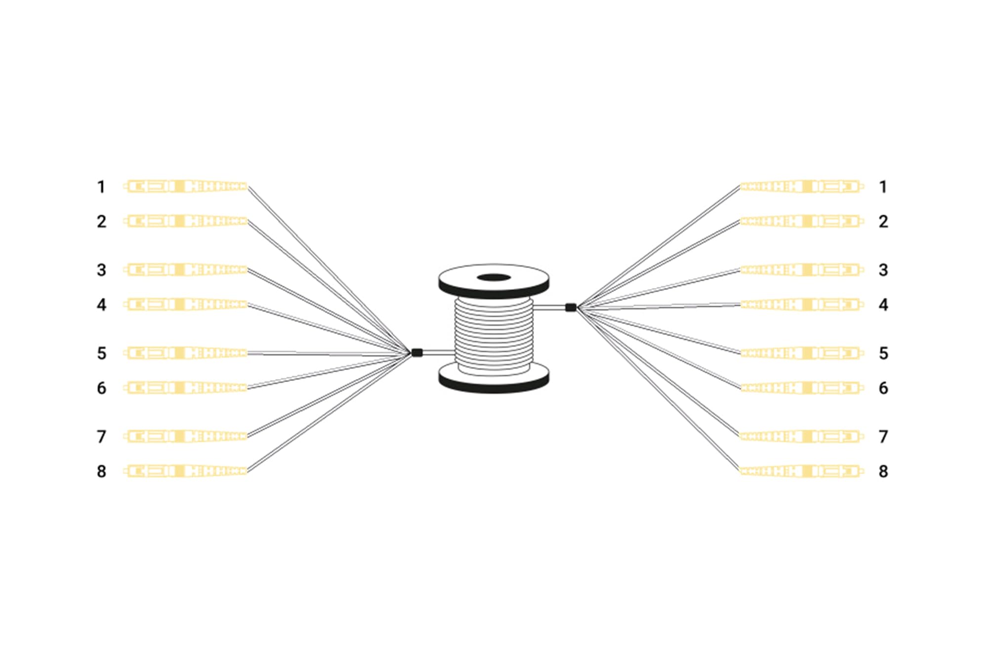 digitus-unique-os2-glasfaserkabel-lc-50-m-singlemode image 6