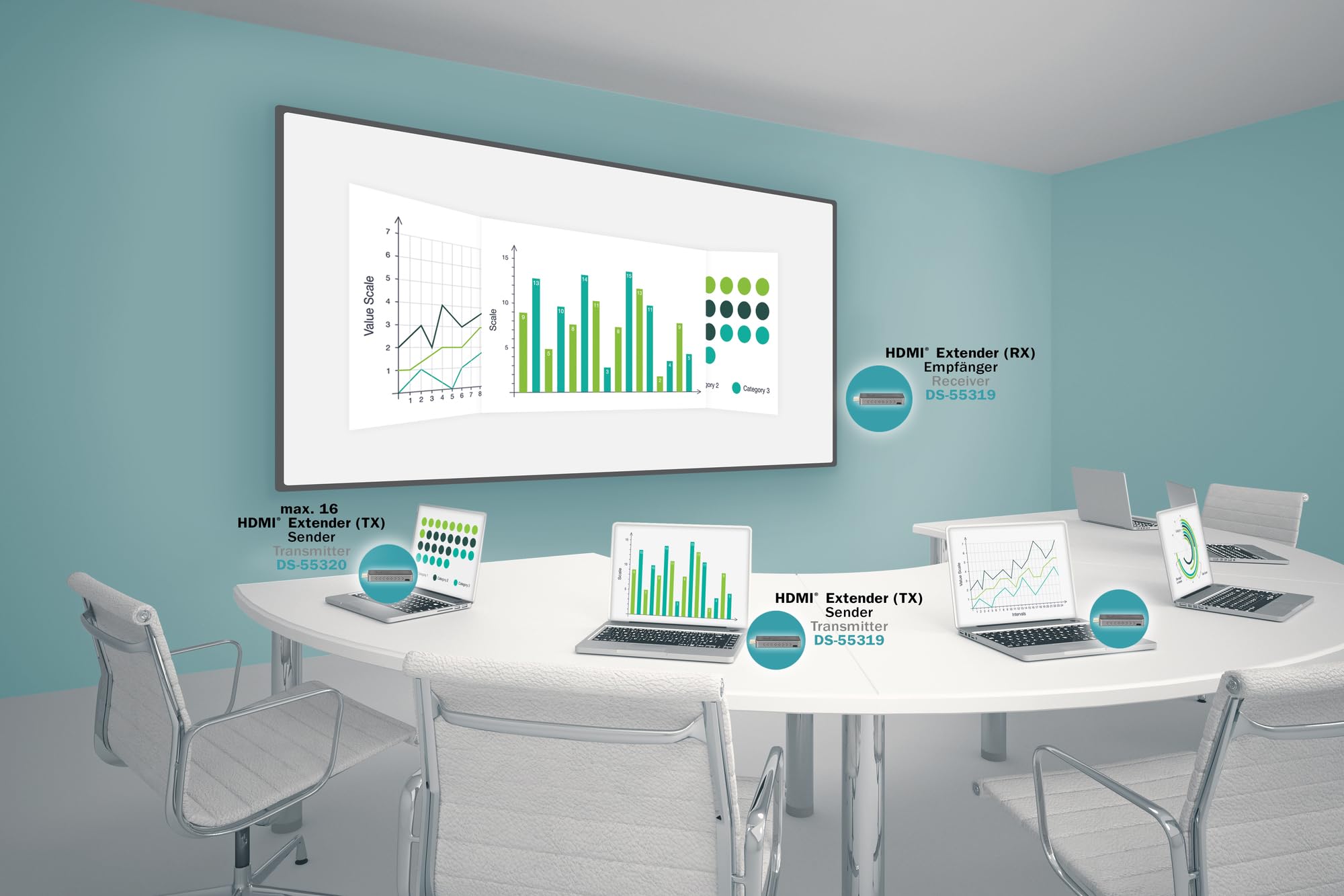 digitus-unique-click-present-mini-pr-sentationssystem-hdmi image 5