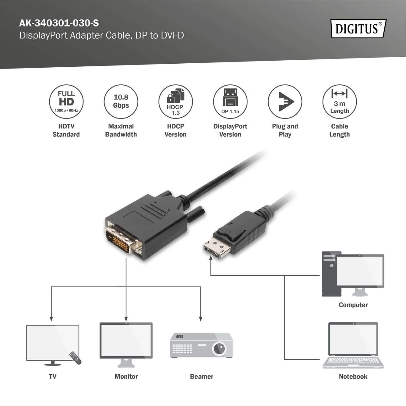 digitus-displayport-auf-dvi-d-adapterkabel-3-m-dvi-24-1-dual-link-full-hd-1080p- image 3
