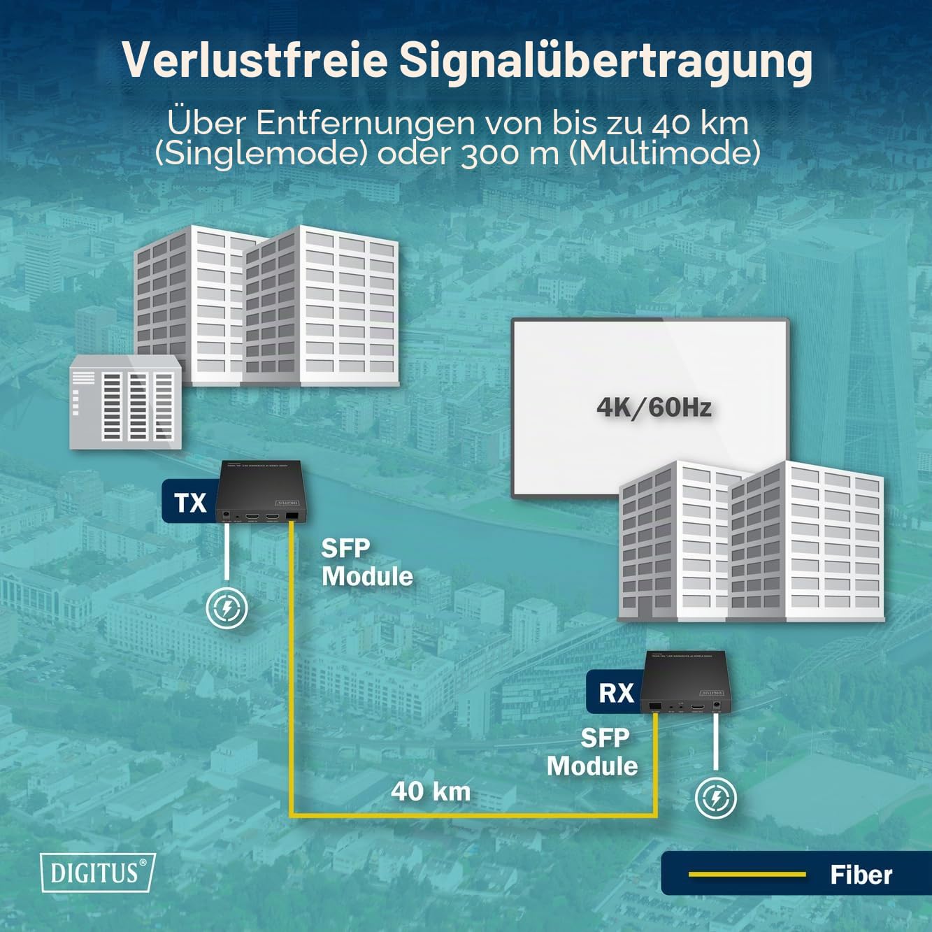 digitus-hdmi-extender-fiber-ip-uhd-4k-60hz-ber-glasfaserkabel image 3