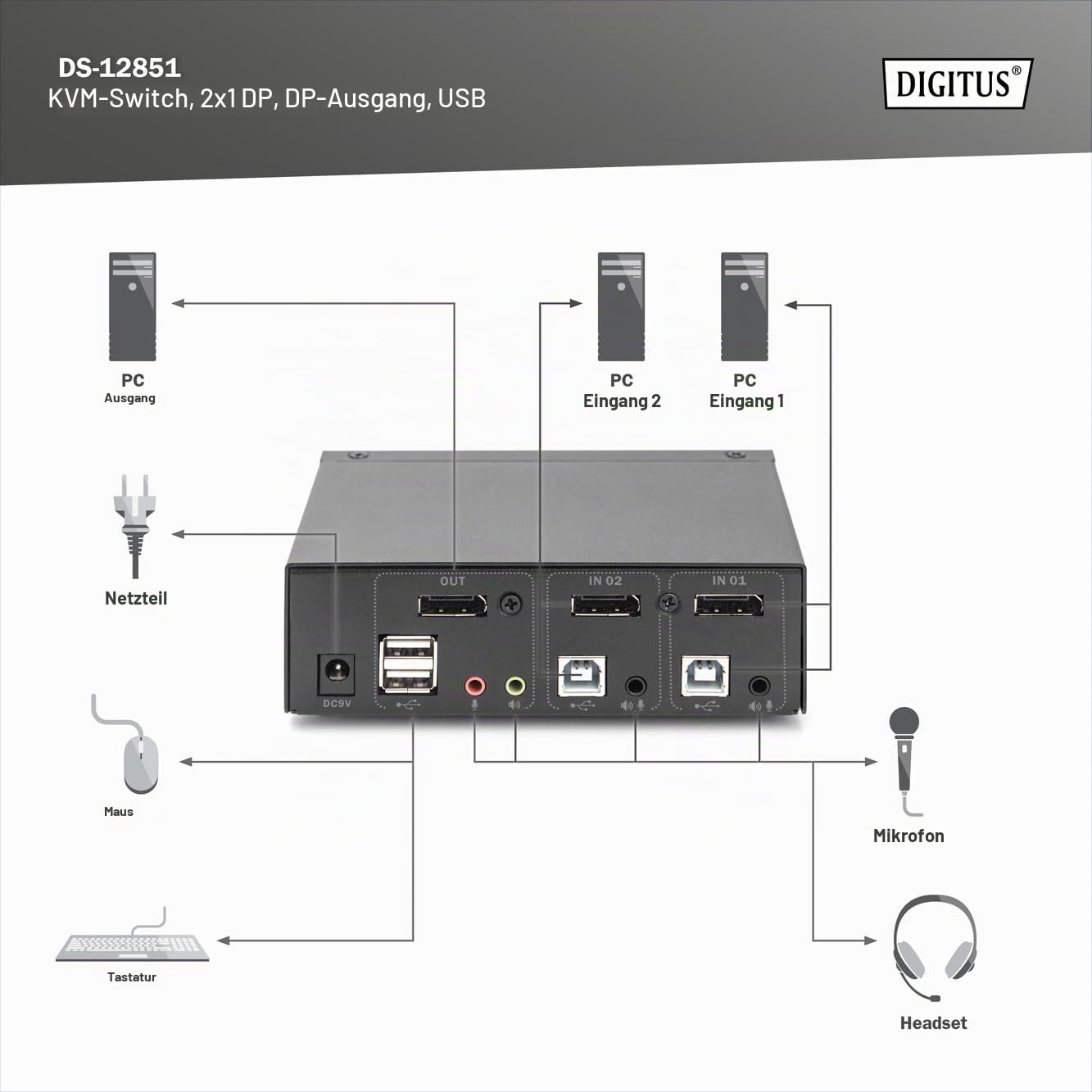 digitus-displayport-kvm-switch-2-port-single-display-4k-60hz-hot-key-schwarz image 3