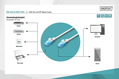 digitus-unique-lan-kabel-cat-5e-0-5-m-patchkabel-wei image 8