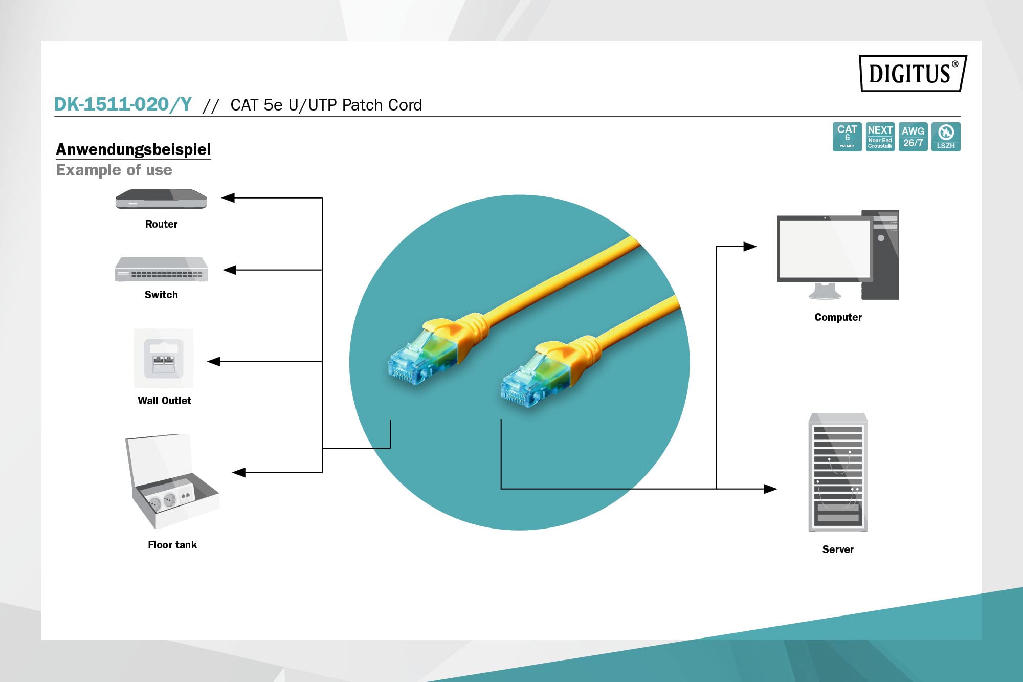digitus-unique-cat-5e-patchkabel-2-m-gelb-u-utp image 3