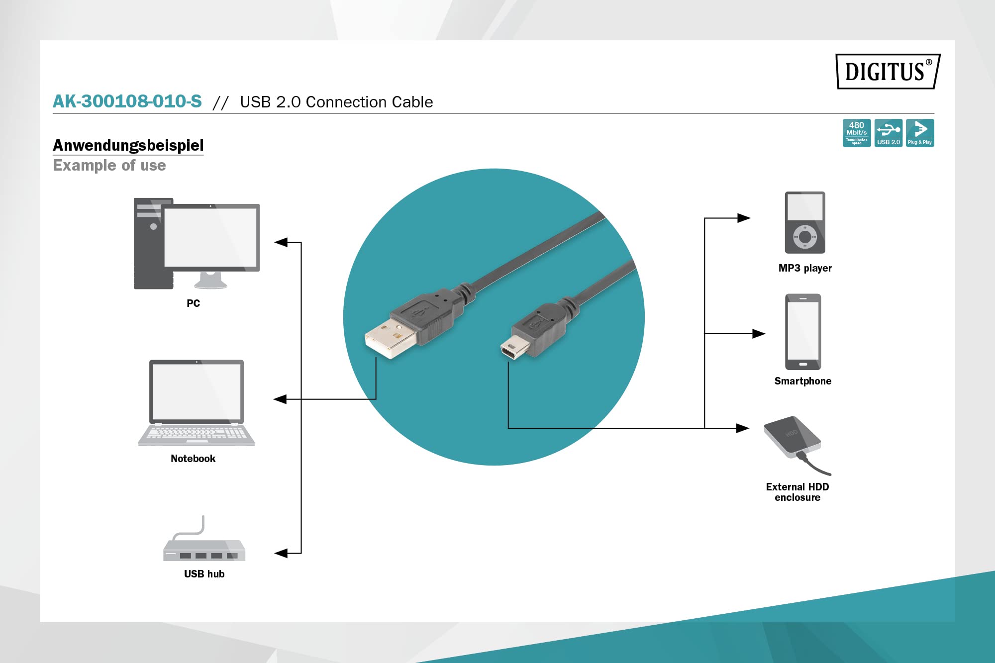 digitus-unique-usb-a-auf-mini-b-kabel-1-m-480-mbit-s image 3