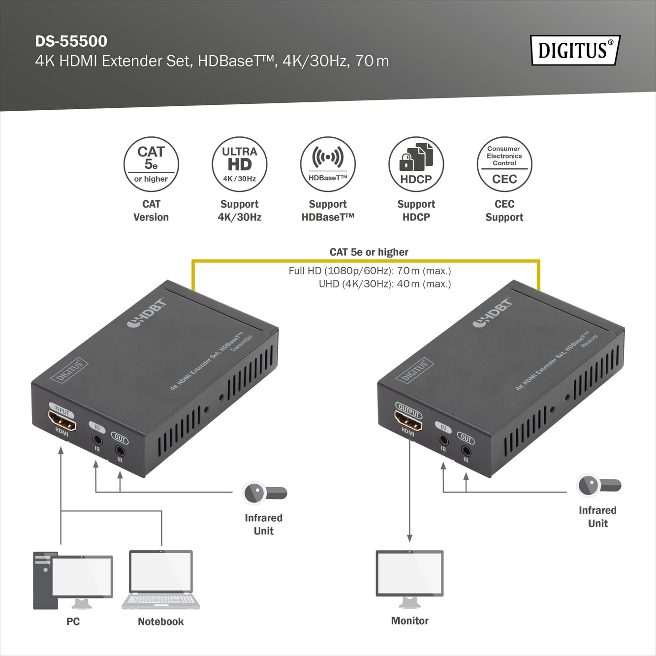 digitus-4k-hdmi-extender-set-hdbaset-70m-cat6-ir image 5