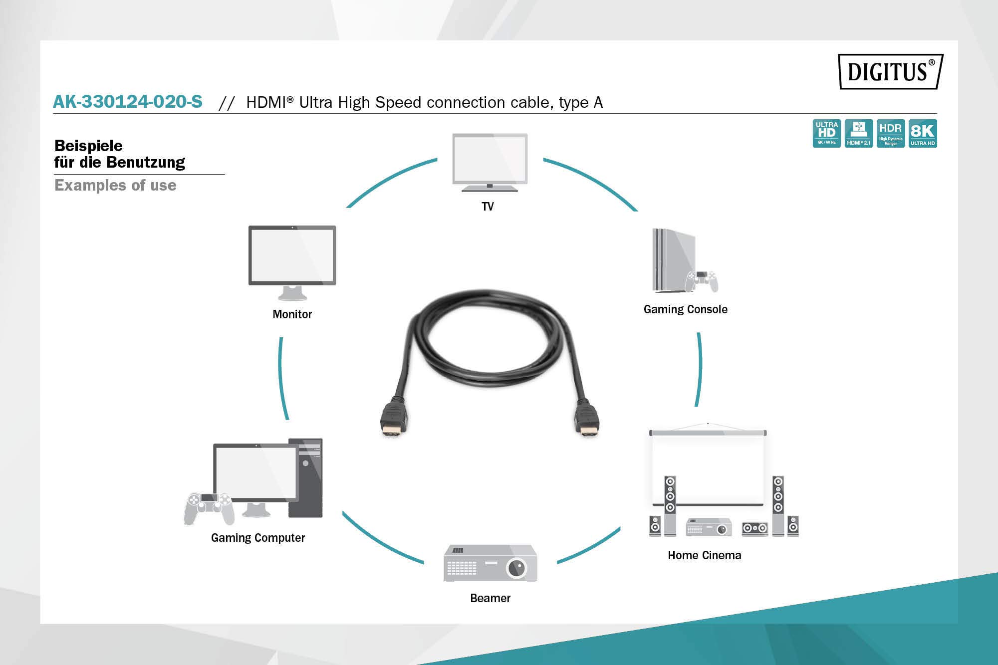 digitus-unique-hdmi-kabel-2m-8k-60hz-hdmi-2-1-hdr-arc image 5