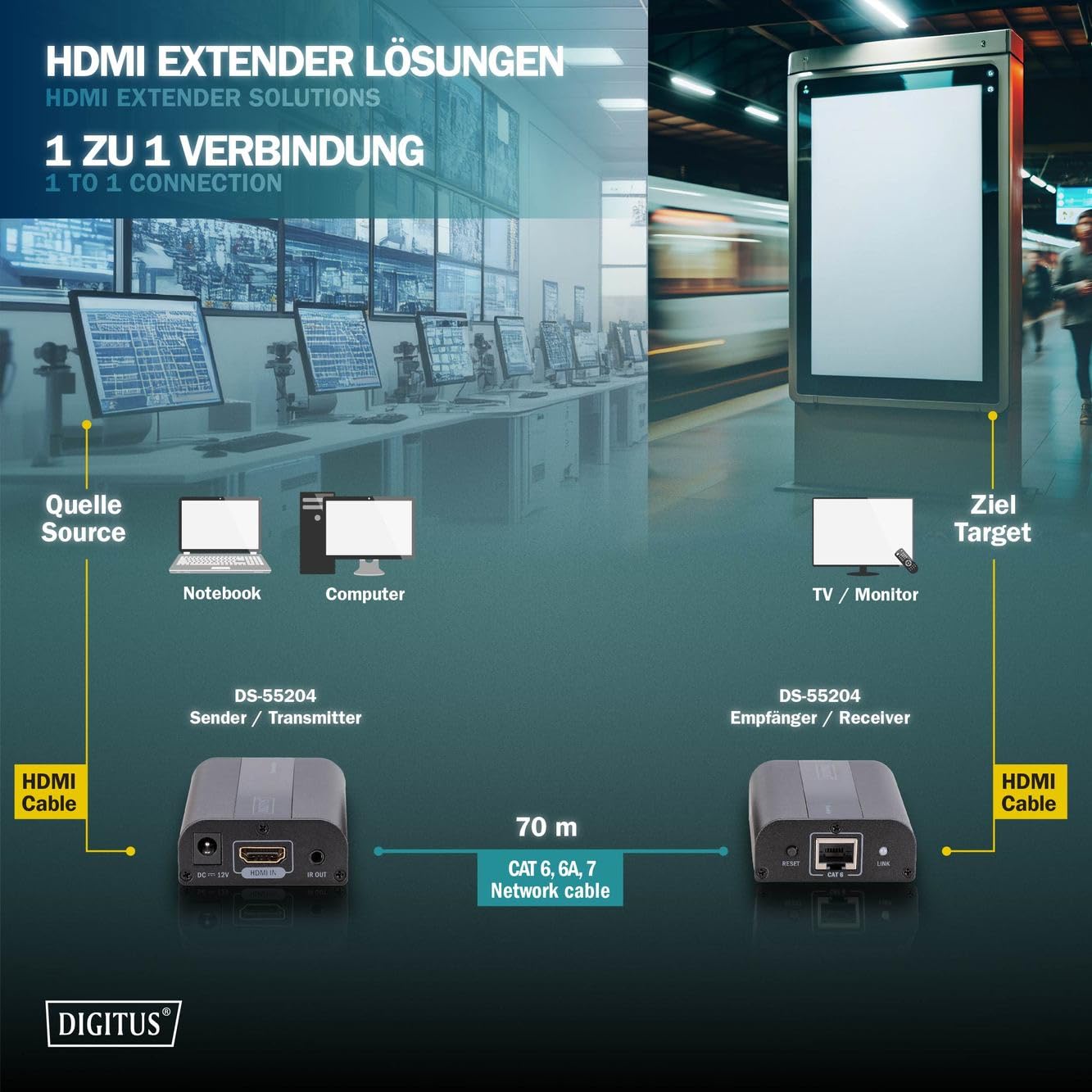 digitus-unique-hdmi-extender-4k-60hz-70m-ber-cat6-mit-ir image 2