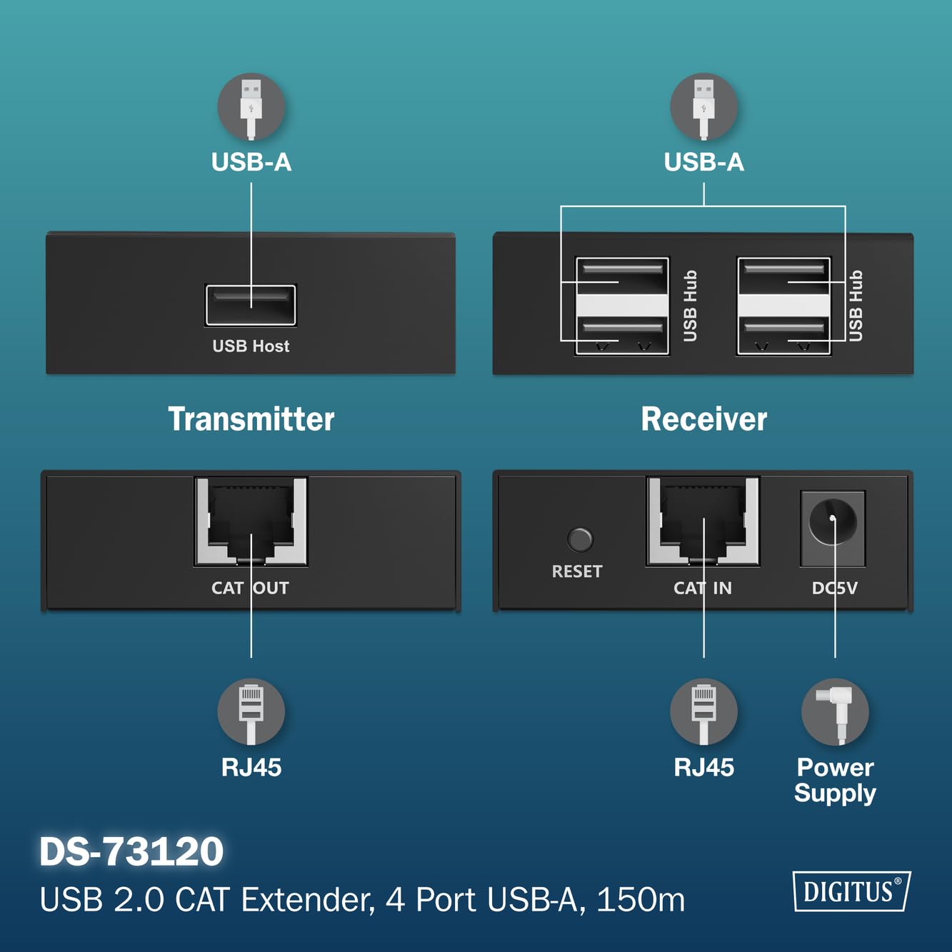 digitus-usb-2-0-cat-extender-150m-4x-usb-a-metall image 7