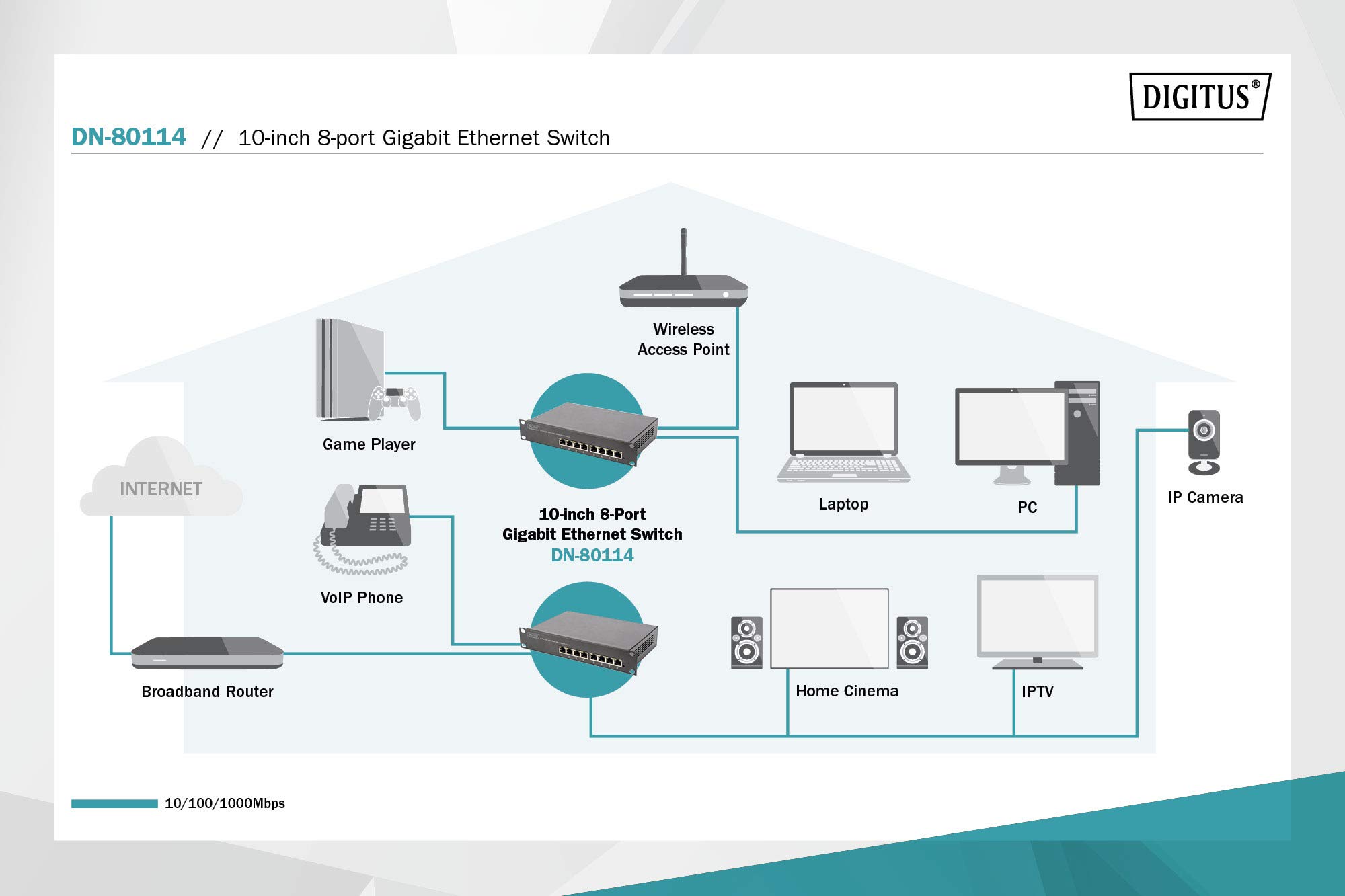 digitus-soho-netzwerk-switch-10-zoll-8-port-gigabit-unmanaged image 5